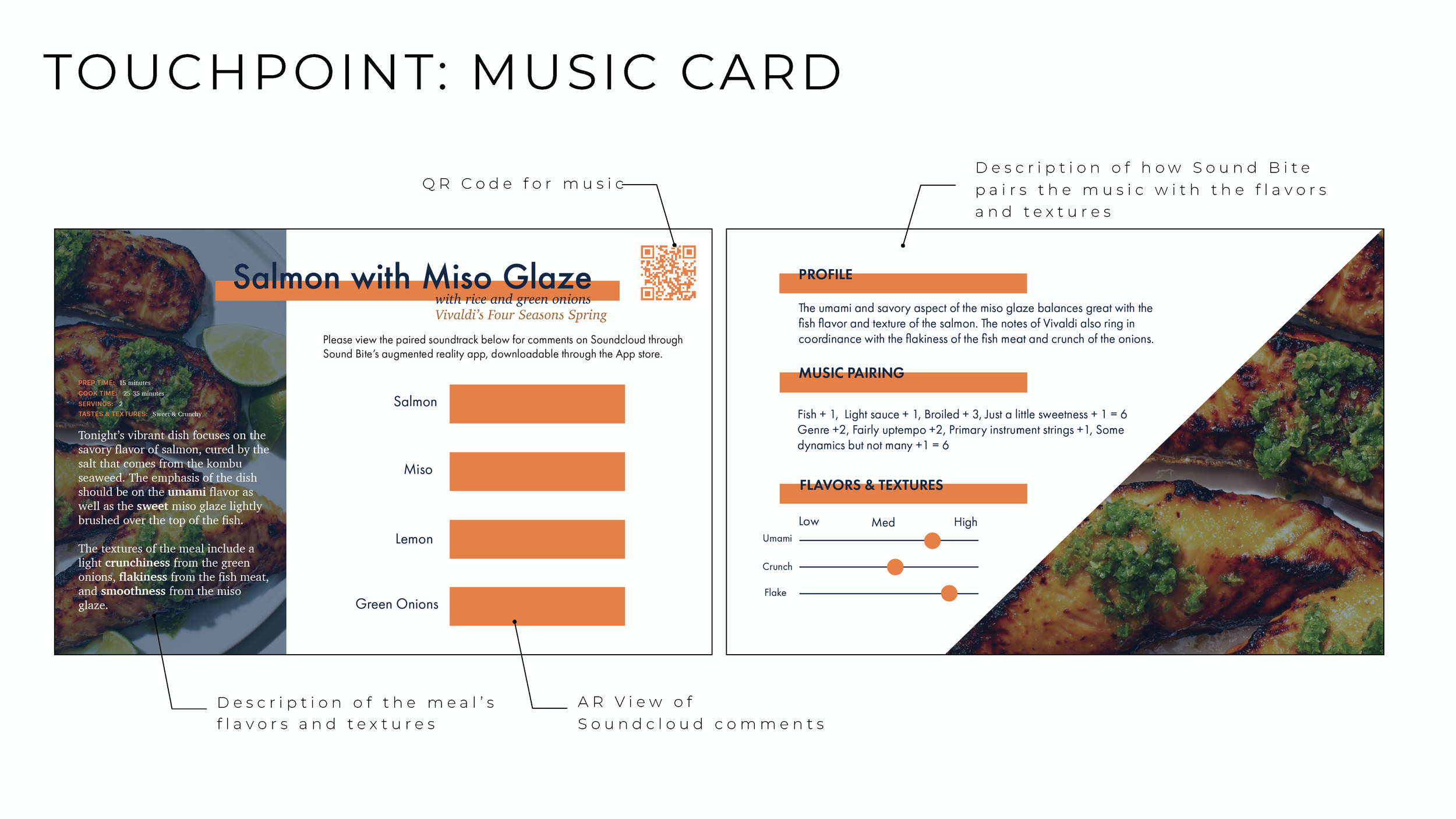 SoundCard for meal enhancement