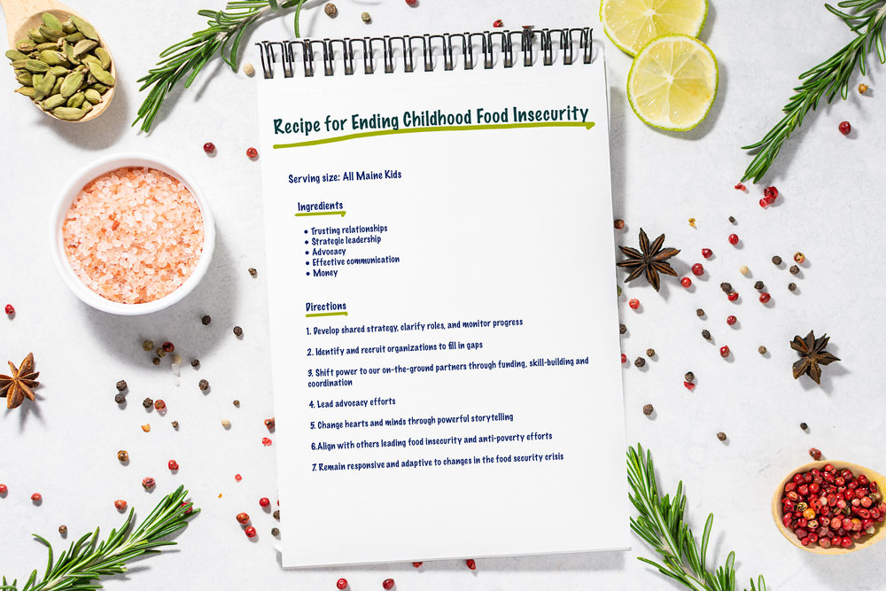 About Us — Full Plates Full Potential