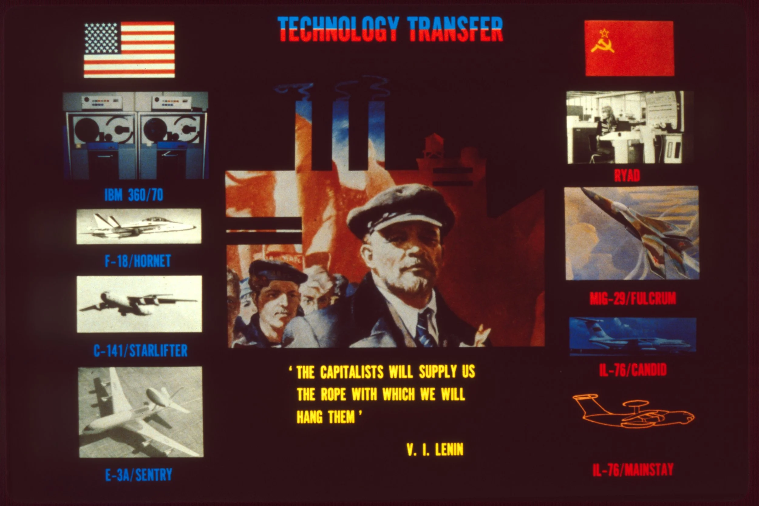 SOVIET MILITARY CAPABILITIES S-100-18-85 Box 2 of 2