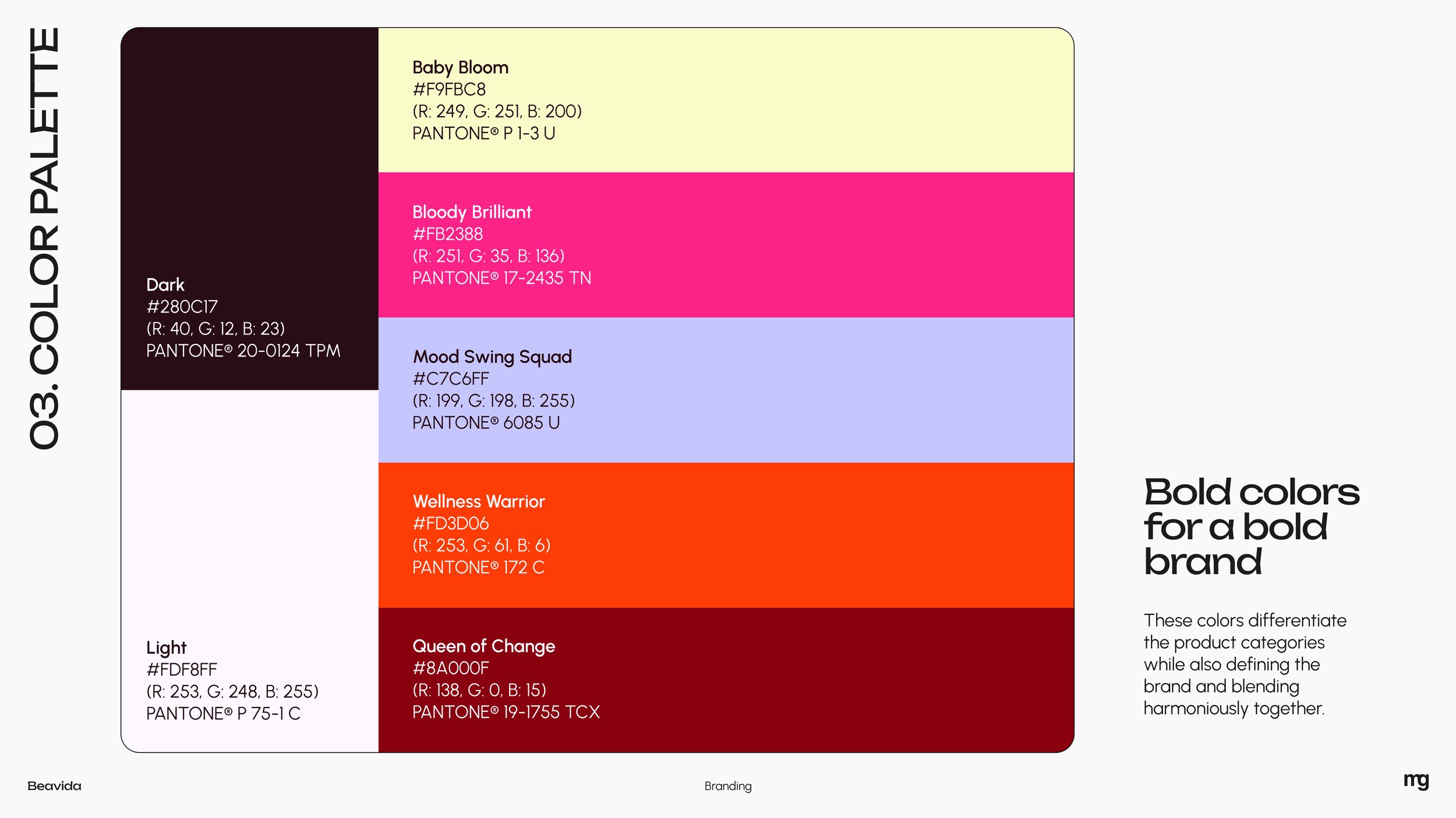 Beavida | Phase 01_page-0014.jpg