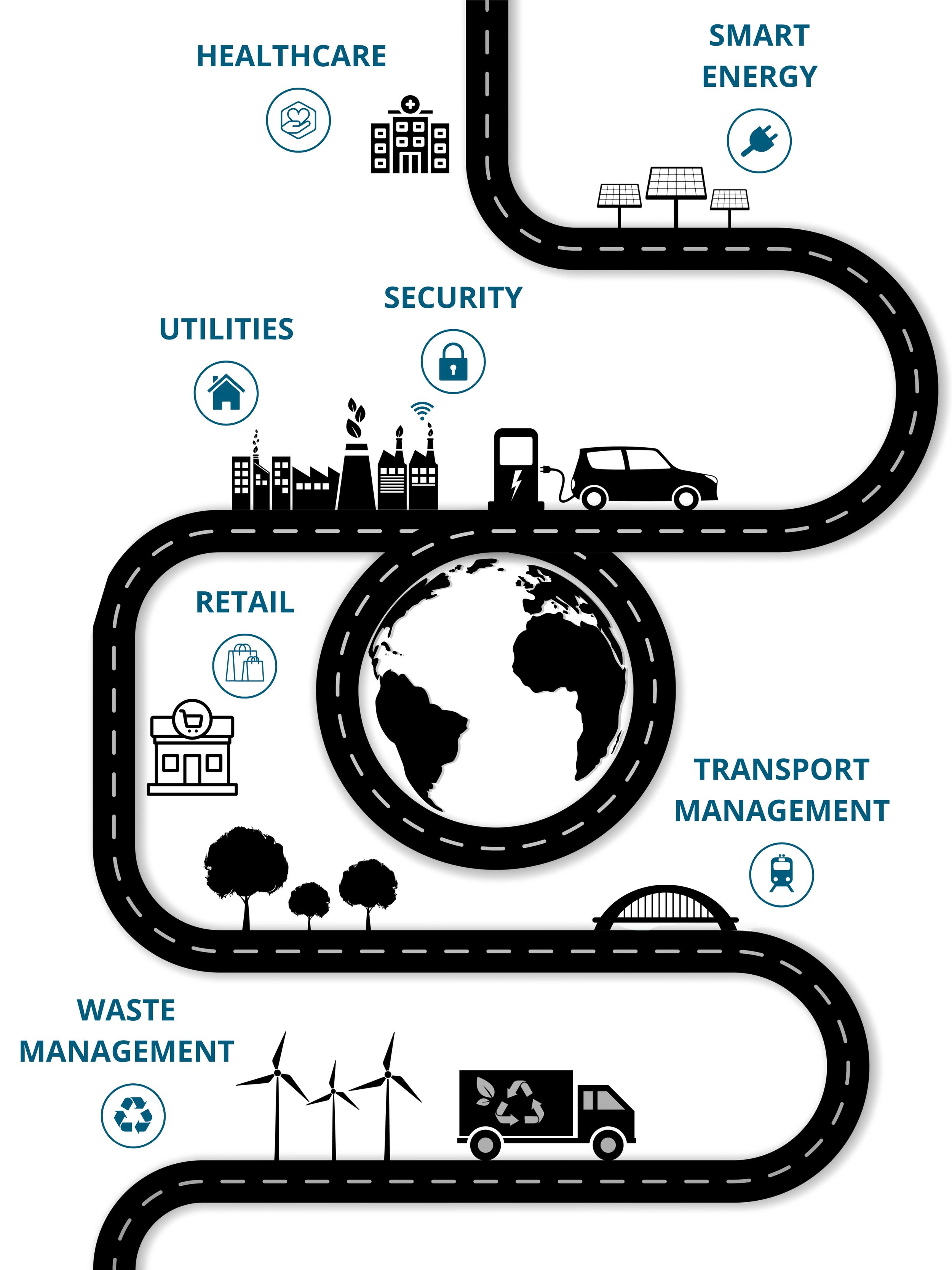 JTS Consulting | Discover Smart Infrastructure Solutions