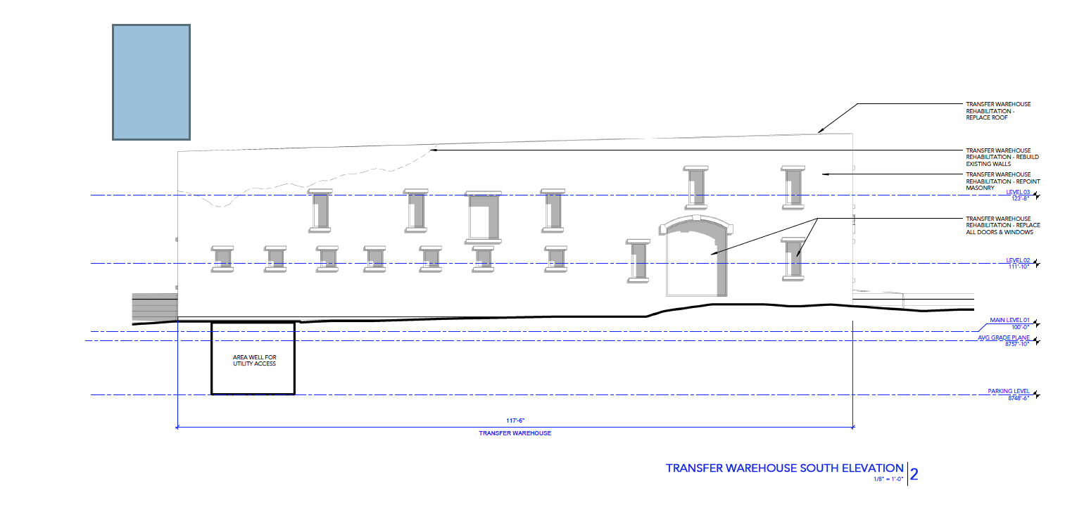 Warehouse RFQ released