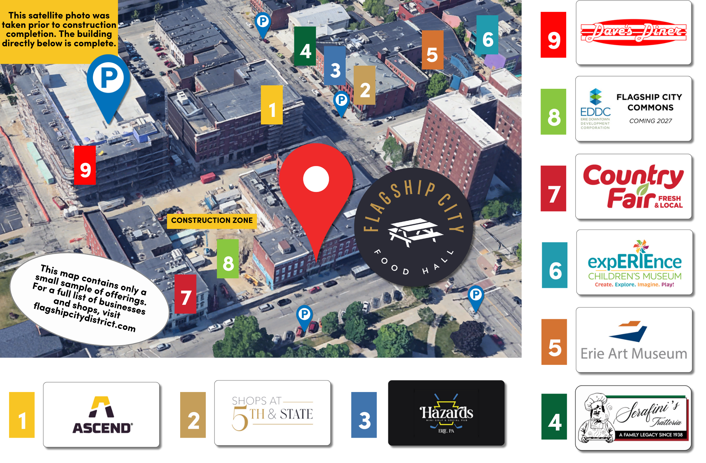 Map of Flagship City District in Downtown Erie, notating the walkable experiences near the Food Hall.