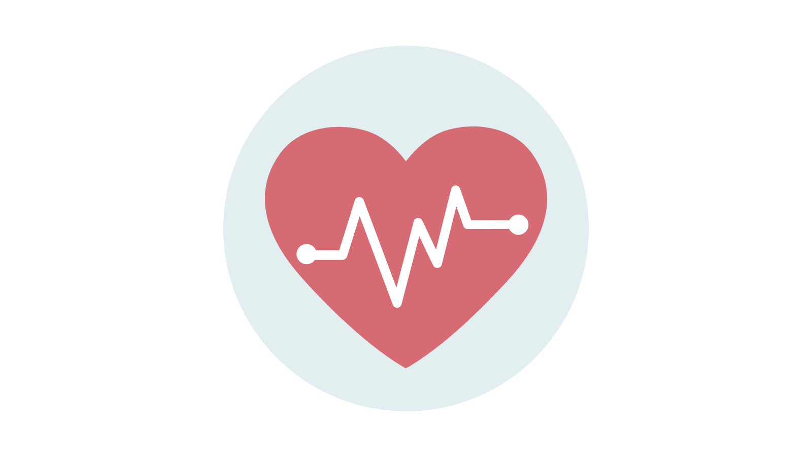 personal health history assessment