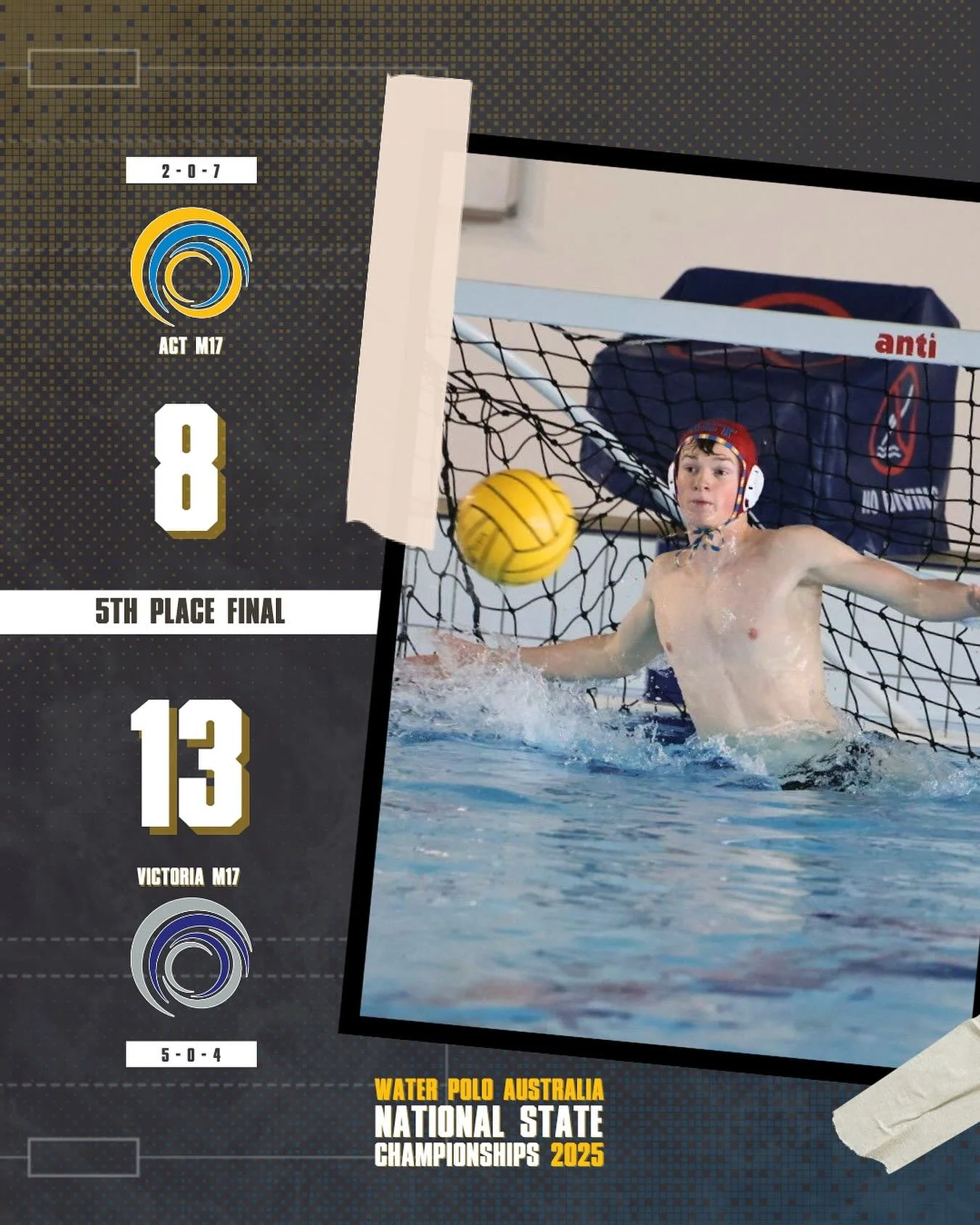 NSC 2025 - Final Game Result 🤽&zwj;♂️

Our ACT M17 boys went down 13 - 8 to @waterpolovic in their 5th place playoff, finishing 6️⃣th overall at NSC 2025.

A solid week of competition with plenty to be proud of 👏💙💛

#WPACT #NSC2025 #actwaterpolo 