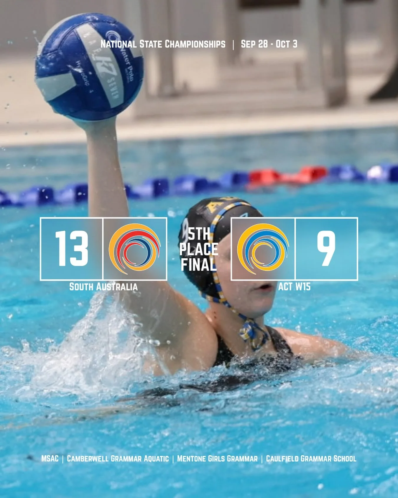NSC 2026 | 15&amp;U GIRLS FINISH 6TH! 🤽&zwj;♀️💙

Our WPACT 15&amp;U Girls have finished 6th at NSC 2026 after going down 13&ndash;9 to @waterpolosa_adelaide in the 5th place final, finishing the championships with a 4-5 record 👏🔥

A huge effort f