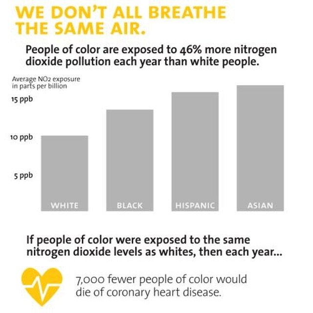 We don&rsquo;t all breathe the same air.

#racialjustice #socialjustice #environmentaljustice #environementalracism