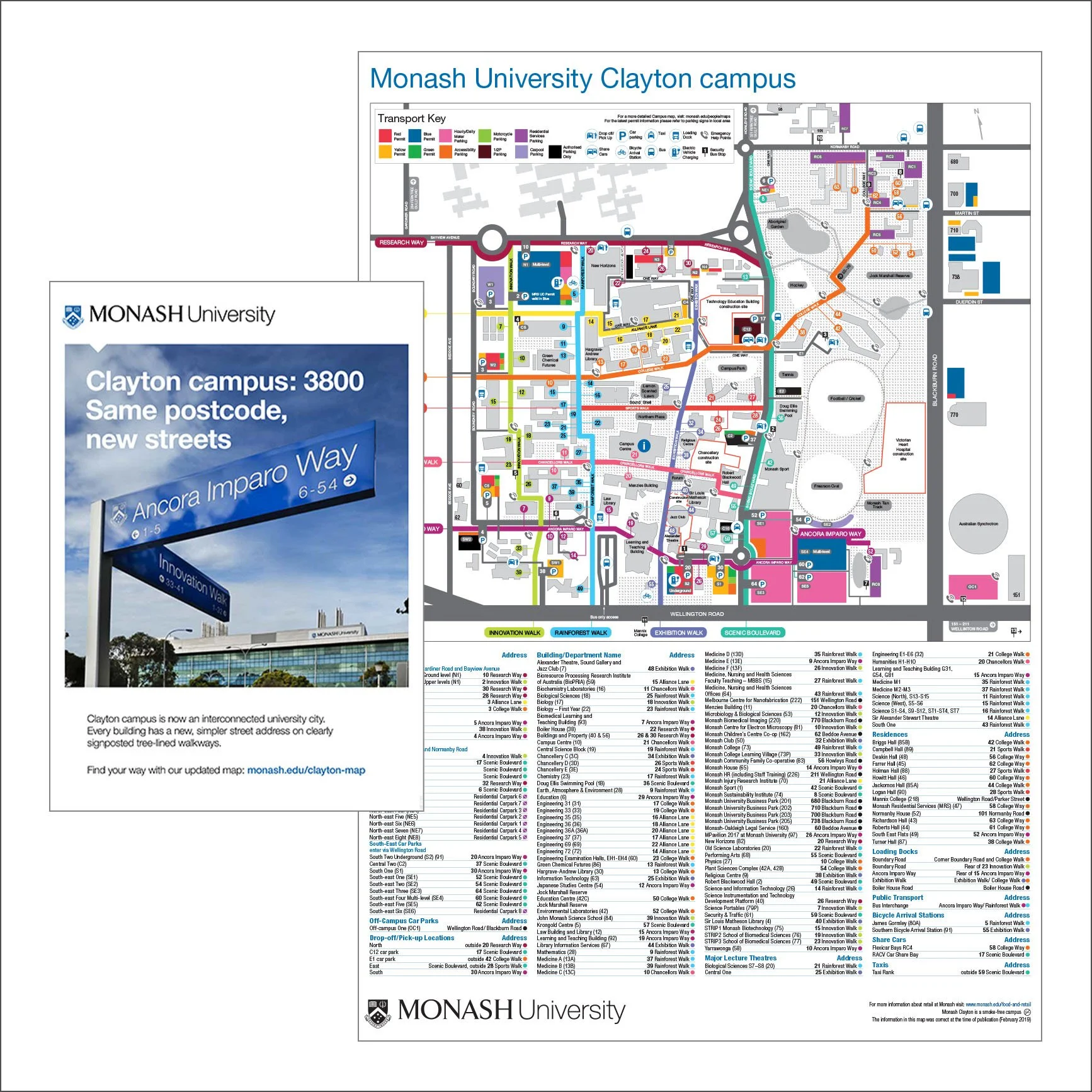 Monash University Material Examples