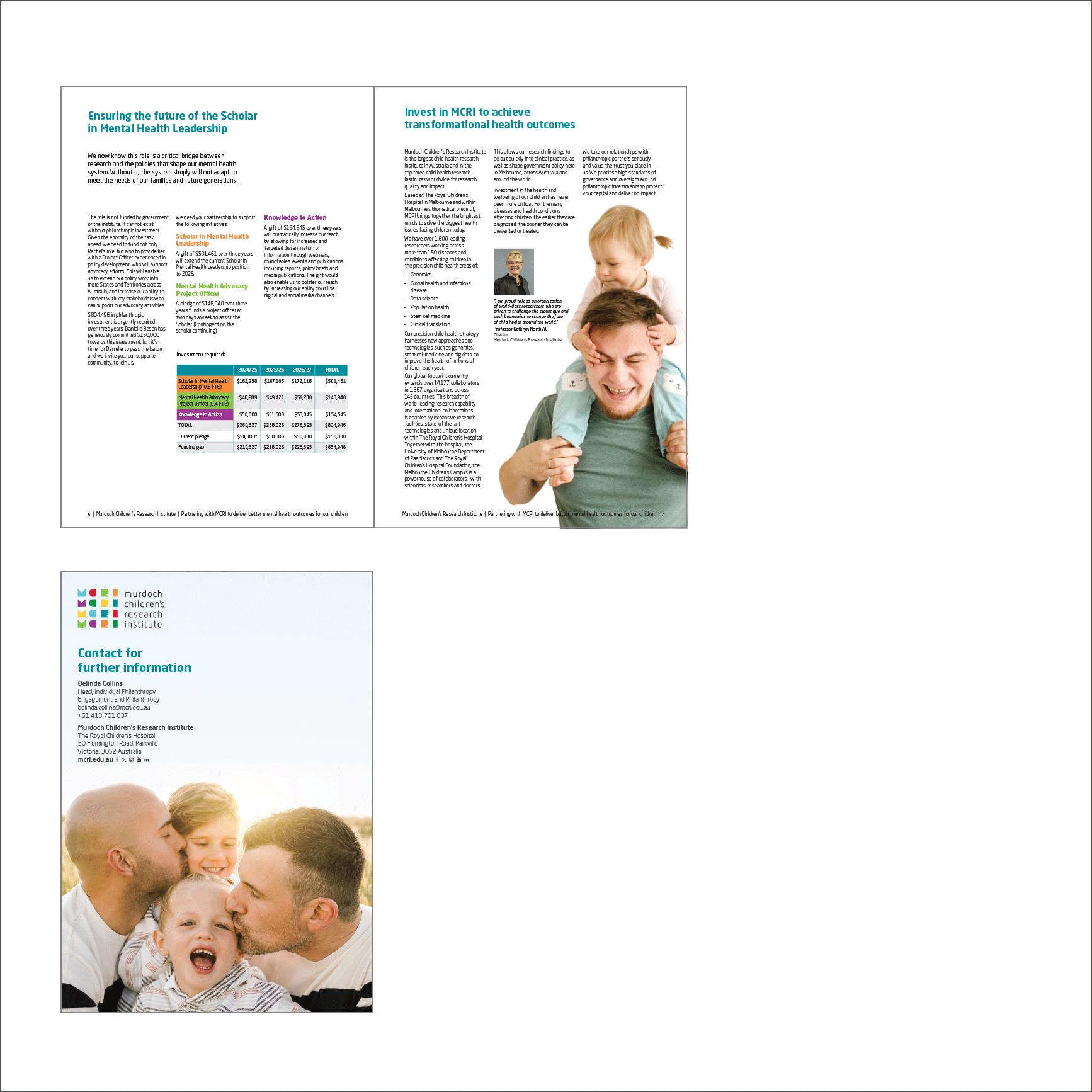 MCRI –Funding Proposal, pages 6–8