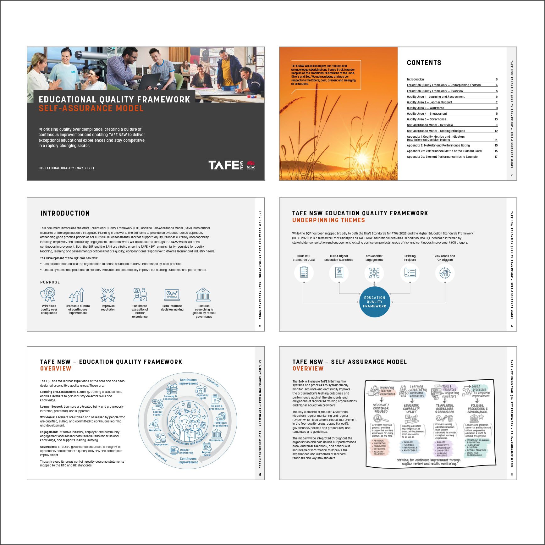 TAFE NSW PowerPoint pack with infographics