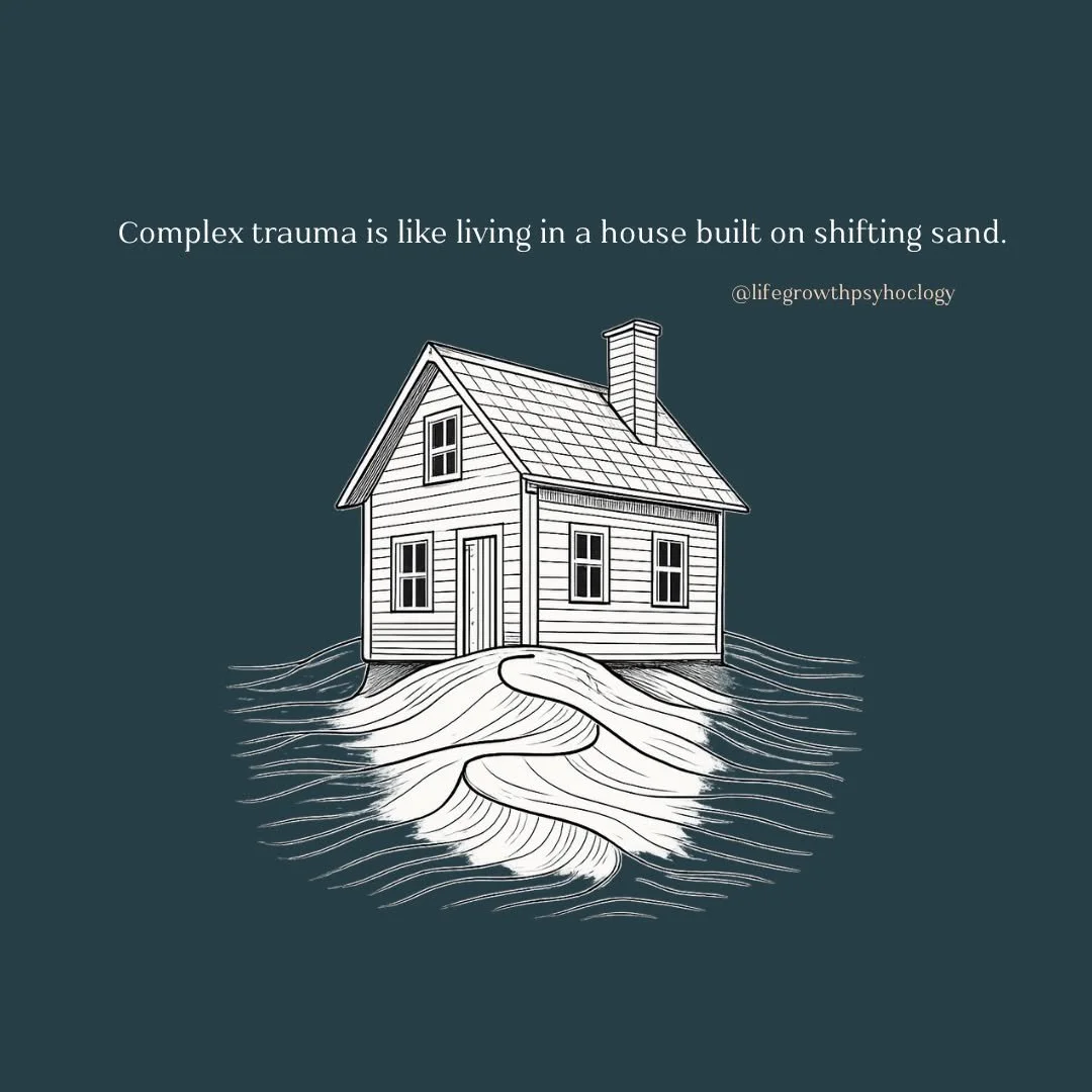 Living with complex trauma can feel like standing on unsteady ground; shaky, exhausting, and unpredictable. Emotions rise like sudden tides, and some days, even the smallest tasks feel too heavy to hold. Relationships may feel like puzzles with missi