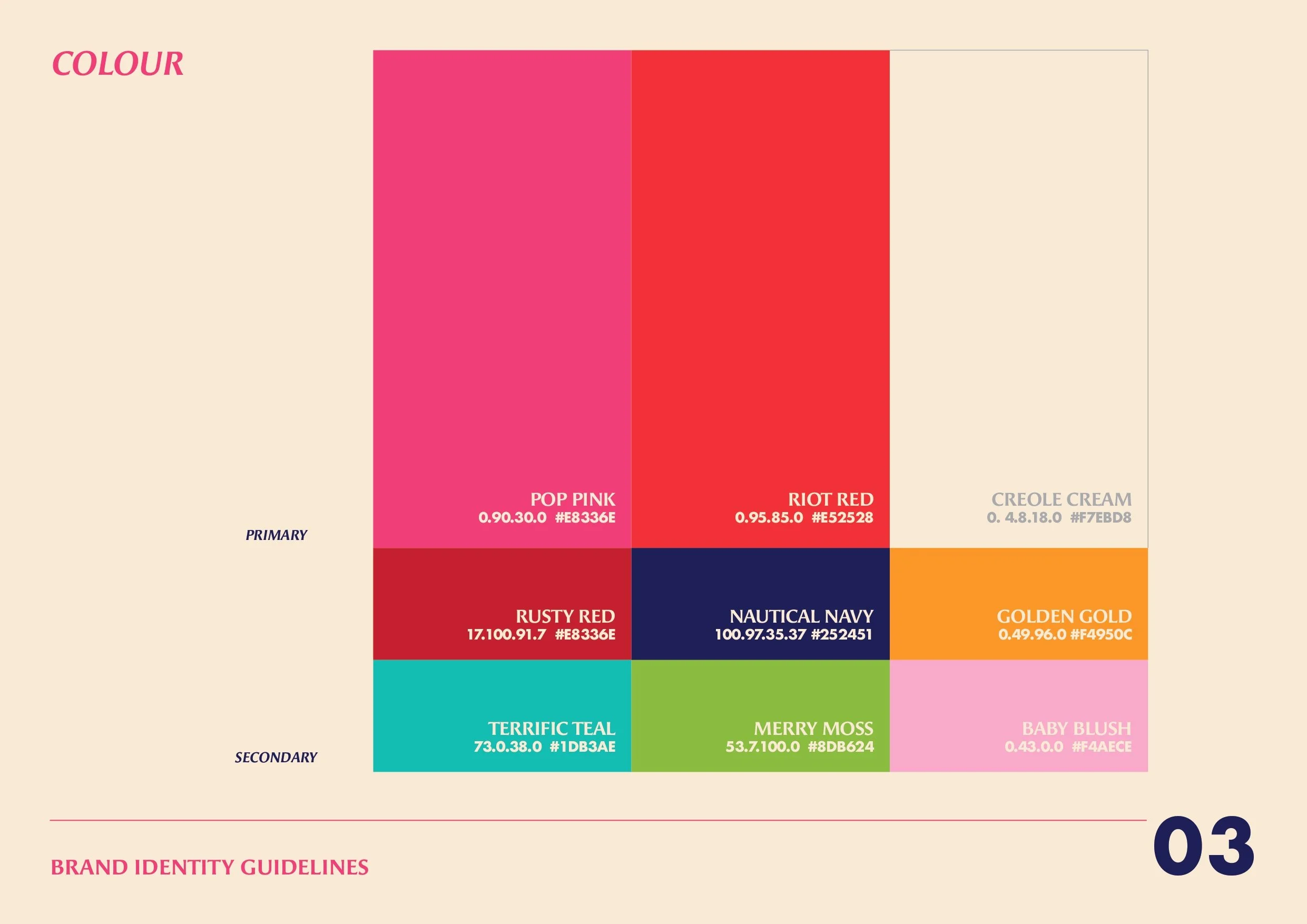 KCC Summer In Killarney Brand Guidelines_page-0005.jpg