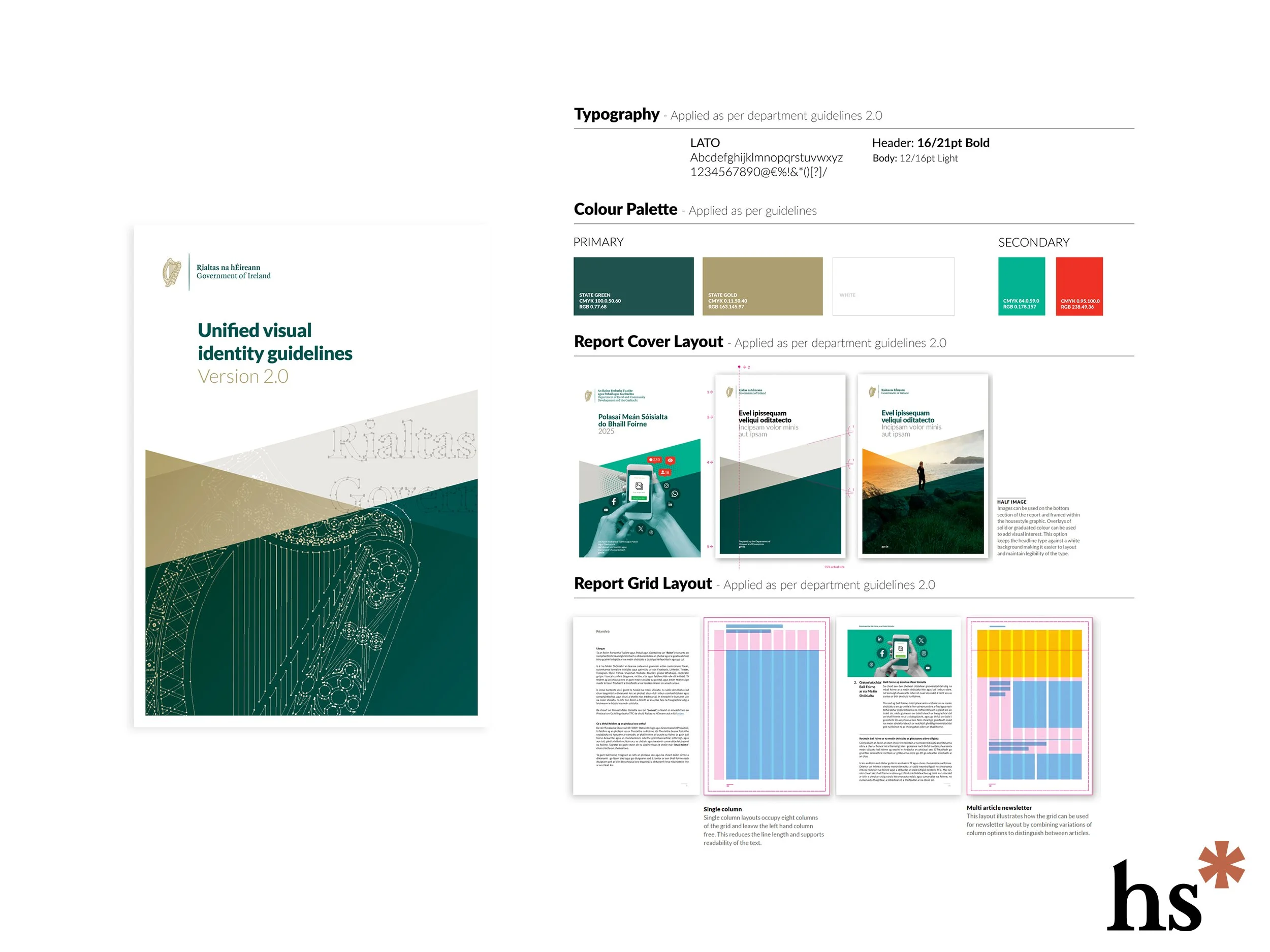 Following Department Brand Guidelines