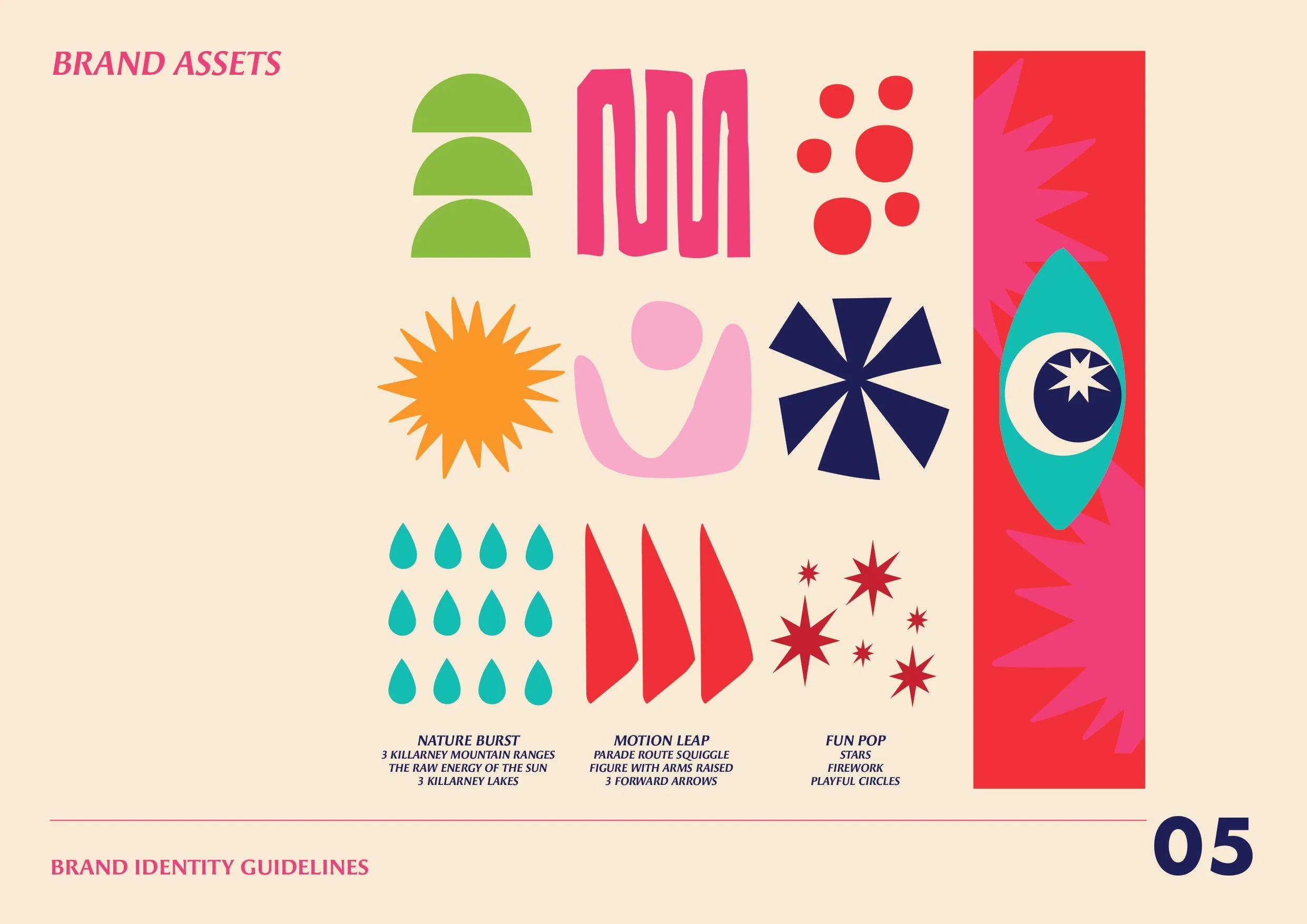 KCC Summer In Killarney Brand Guidelines_page-0007.jpg
