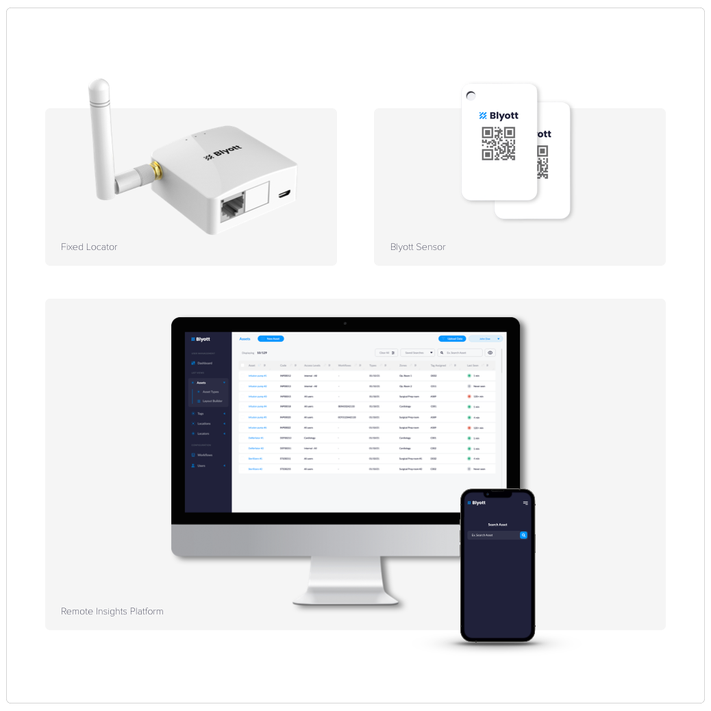 Product detail fixed demo kit.png