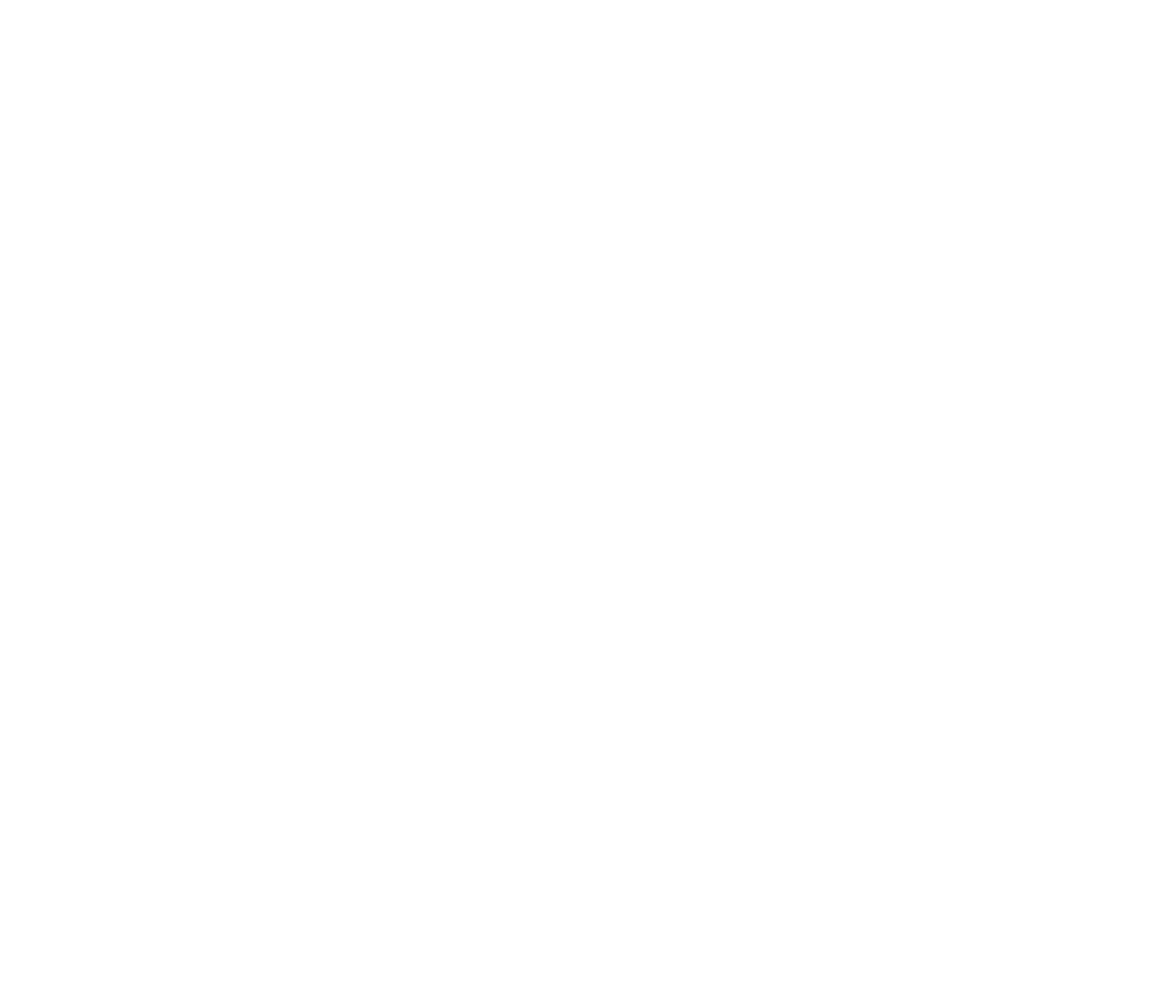 Self Love Retreats