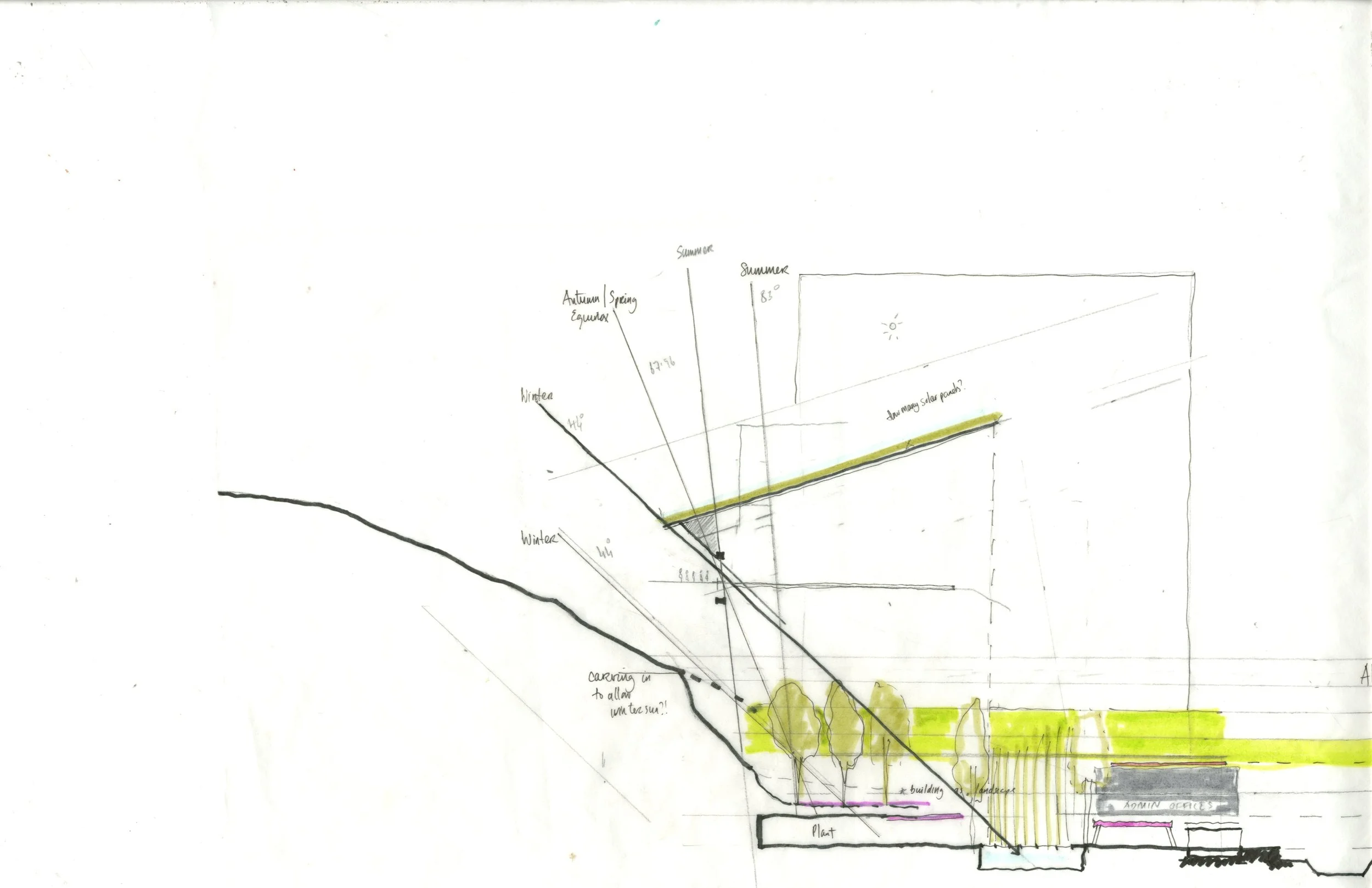 solar orientation, section design development