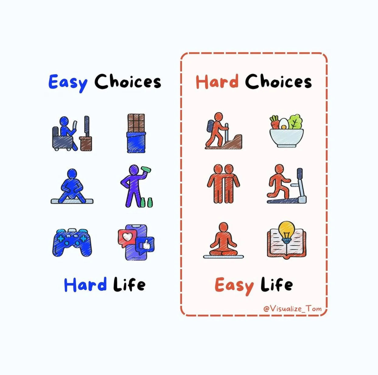 Is it Worth it to Bring a Book Into the World?