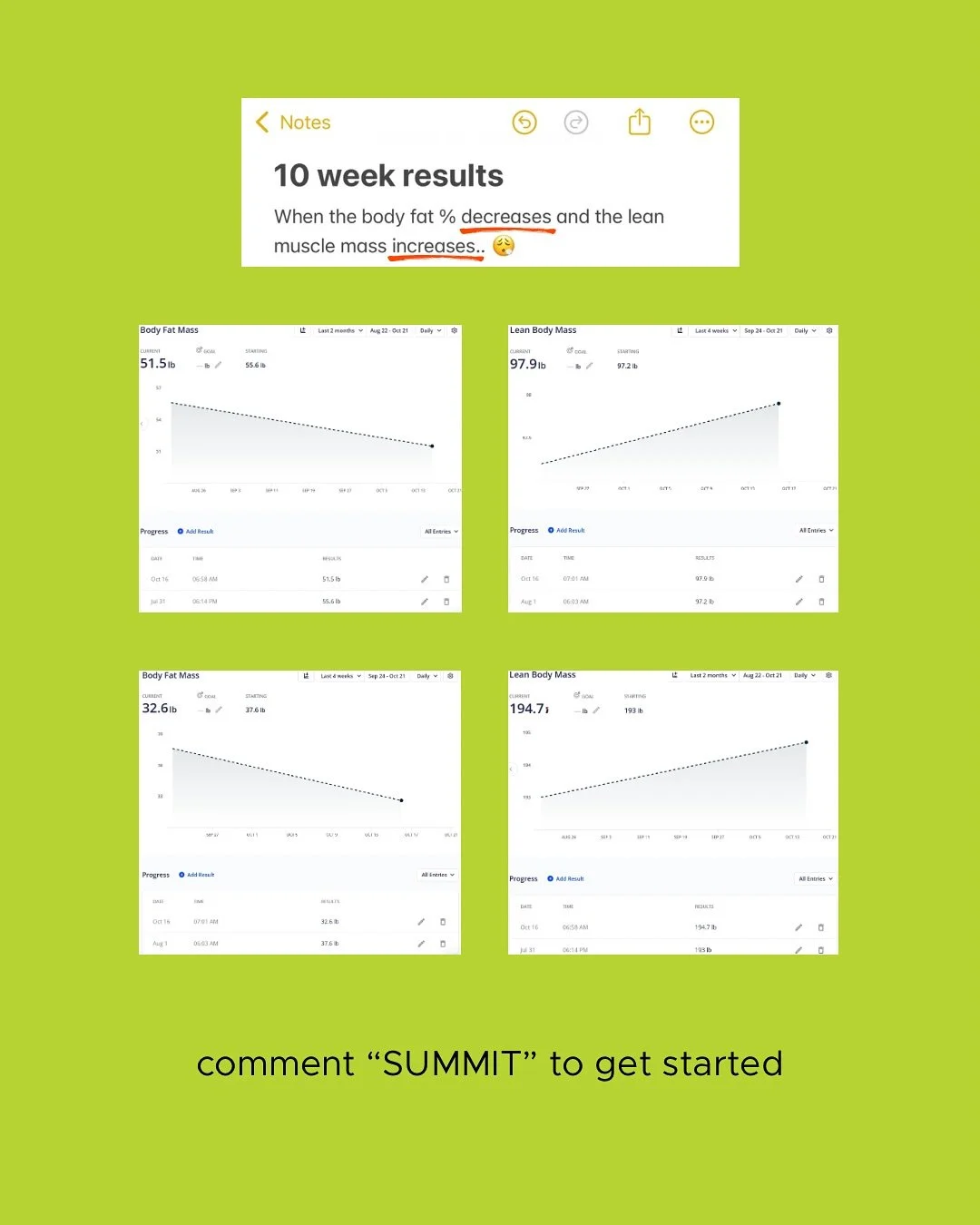 💥 60-day results guarantee &mdash; or keep training for free
🎾 Train like an athlete &rarr; Hit harder, ski longer, move stronger.
👟 3 small-group sessions weekly led by an advanced trainer
📲 App access with off-day workouts, cardio, &amp; recove