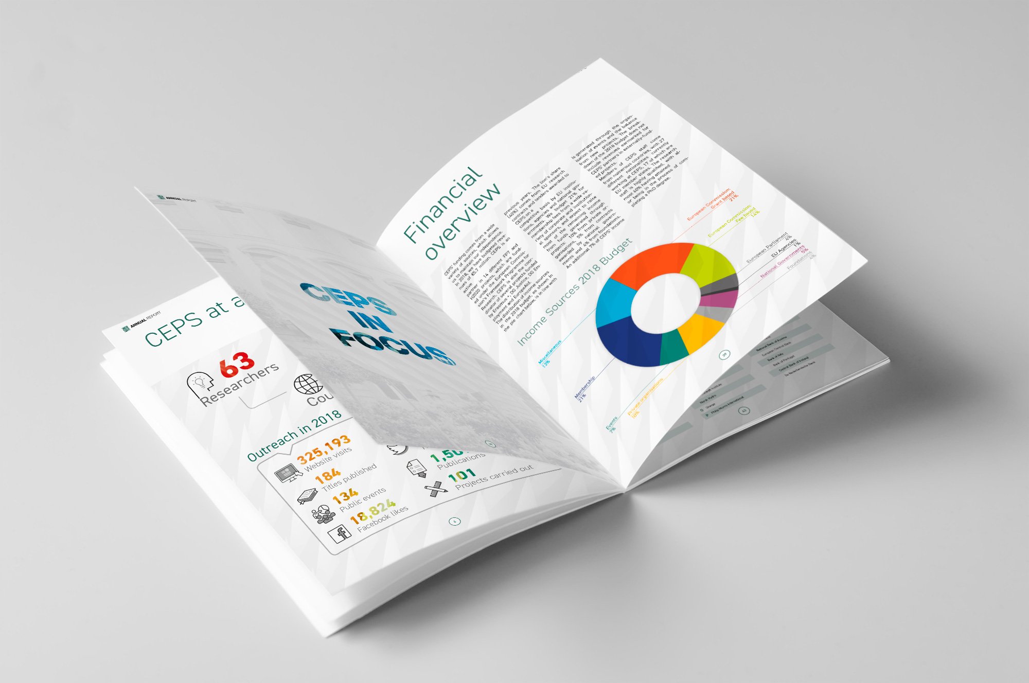 CEPS - Catalogue - 2019