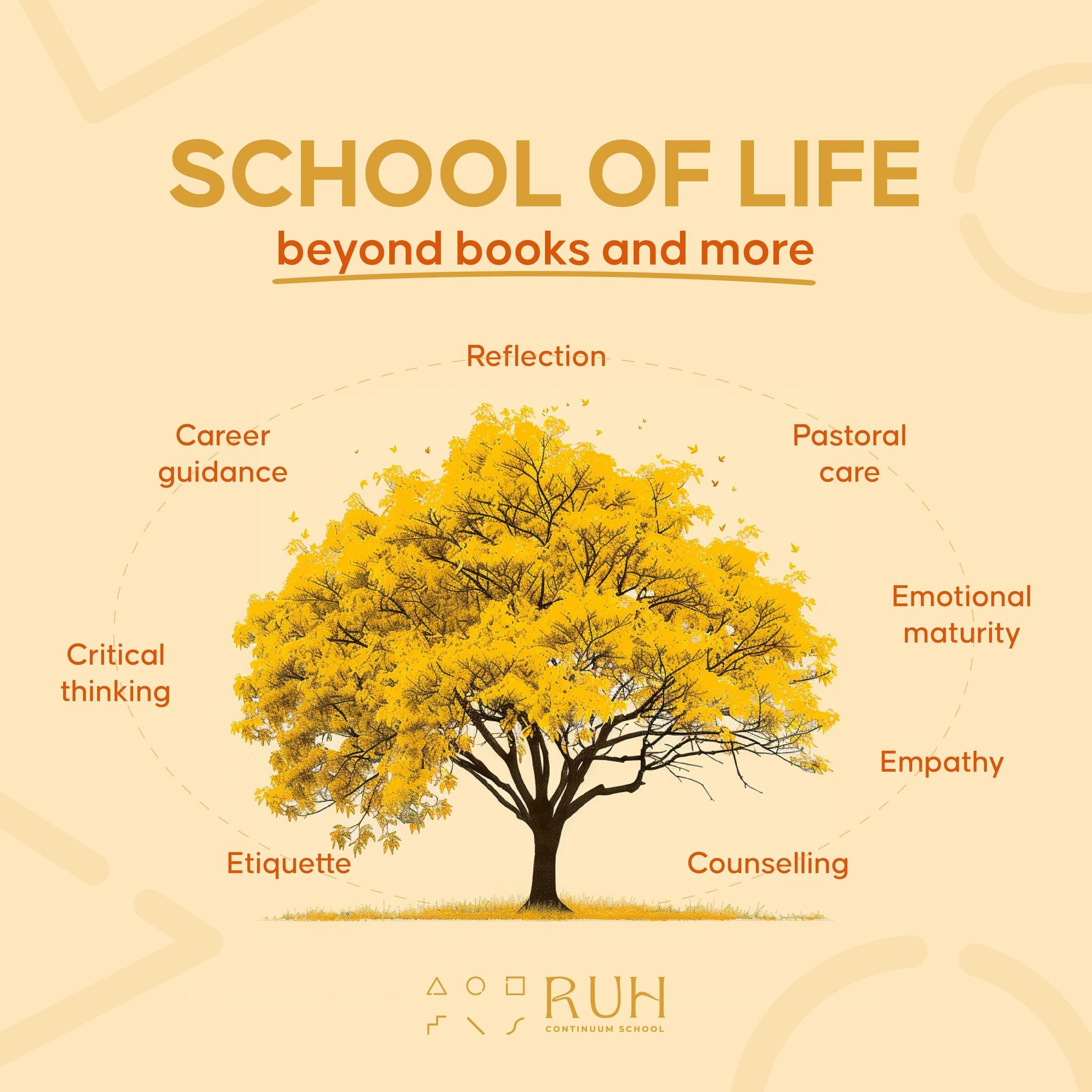 Education at Ruh Continuum is more than just knowledge&mdash;it's about building character and life skills. 🌱💼

Our holistic approach extends beyond textbooks to cultivate crucial life skills so join us in shaping tomorrow's leaders equipped for su