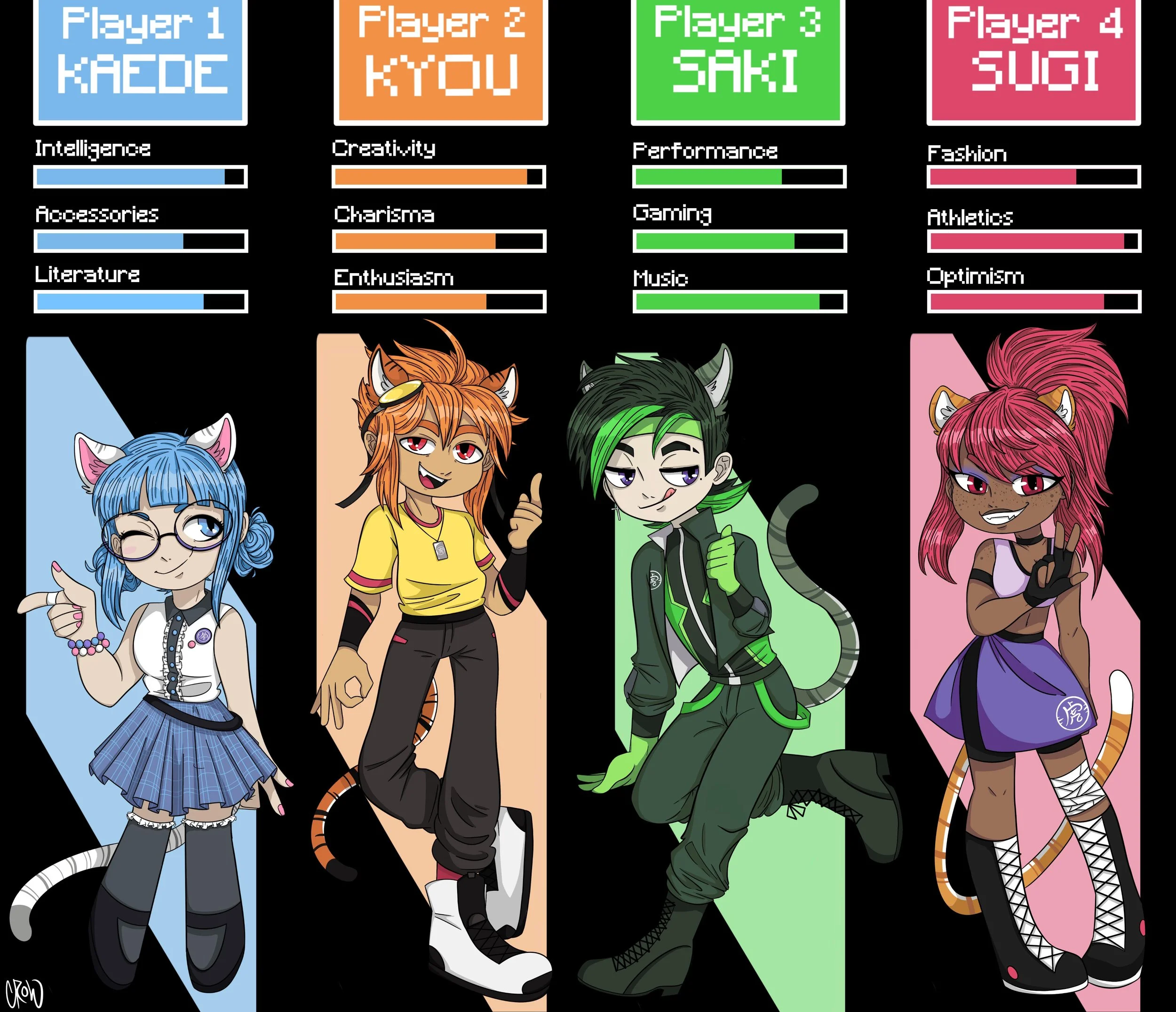[Runner-Up] 2020 - Conner D.  [All Mascots]