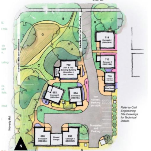 Hope for New Housing Community
