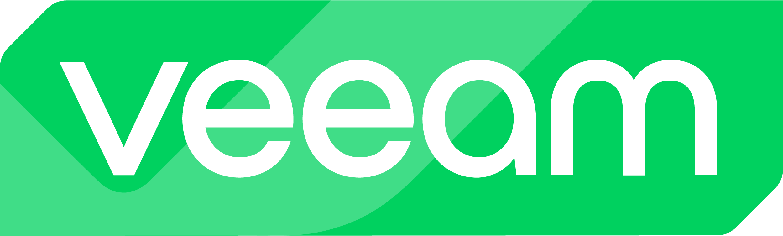 Veeam_Logo_Bounce_Oct23.png
