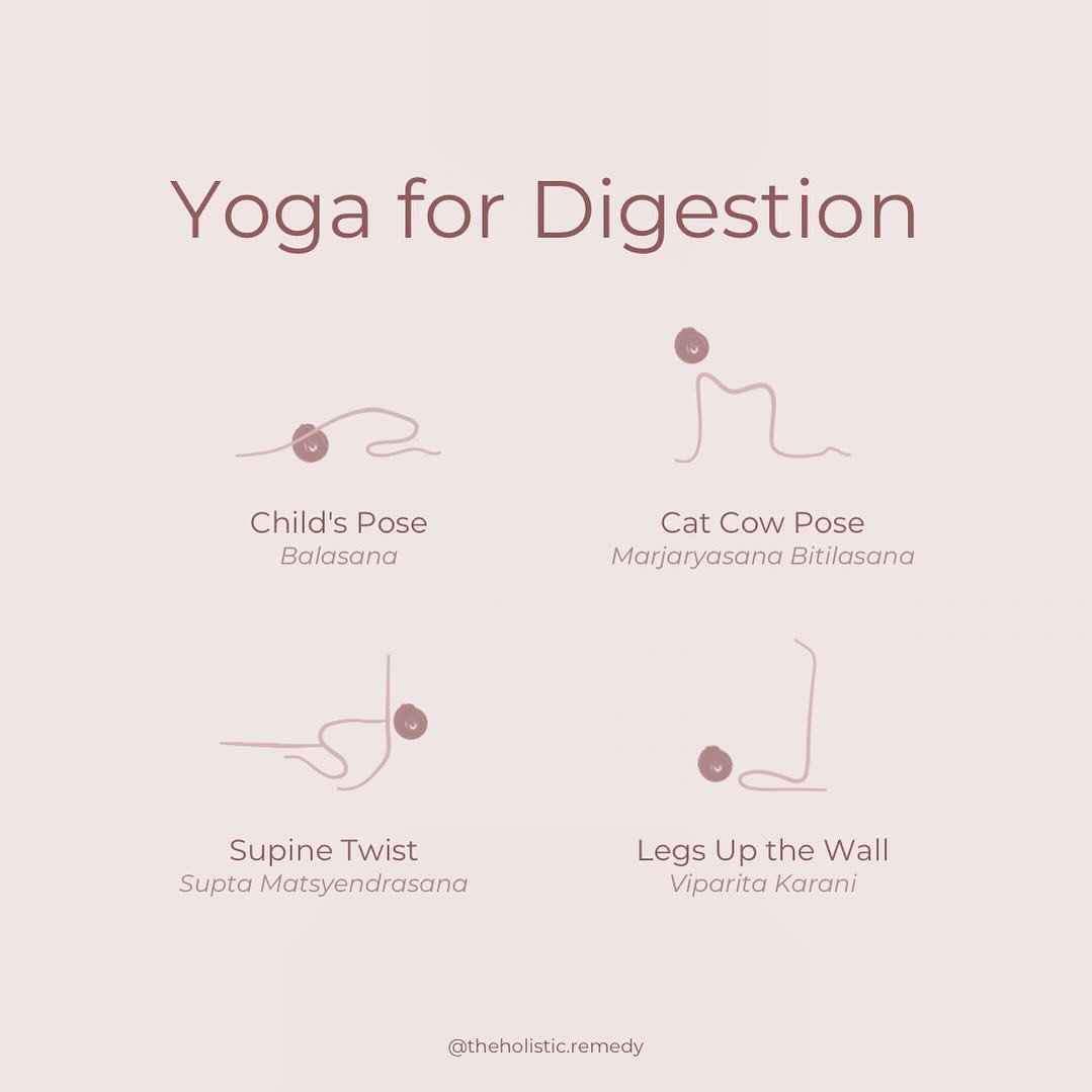 Yoga poses that support your digestive system 👇

These gentle poses can work wonders for your digestive system &rarr; each pose offers its own unique benefits:

1️⃣ Cat Cow Pose (Marjaryasana Bitilasana) &ndash; stimulates your digestive organs as y