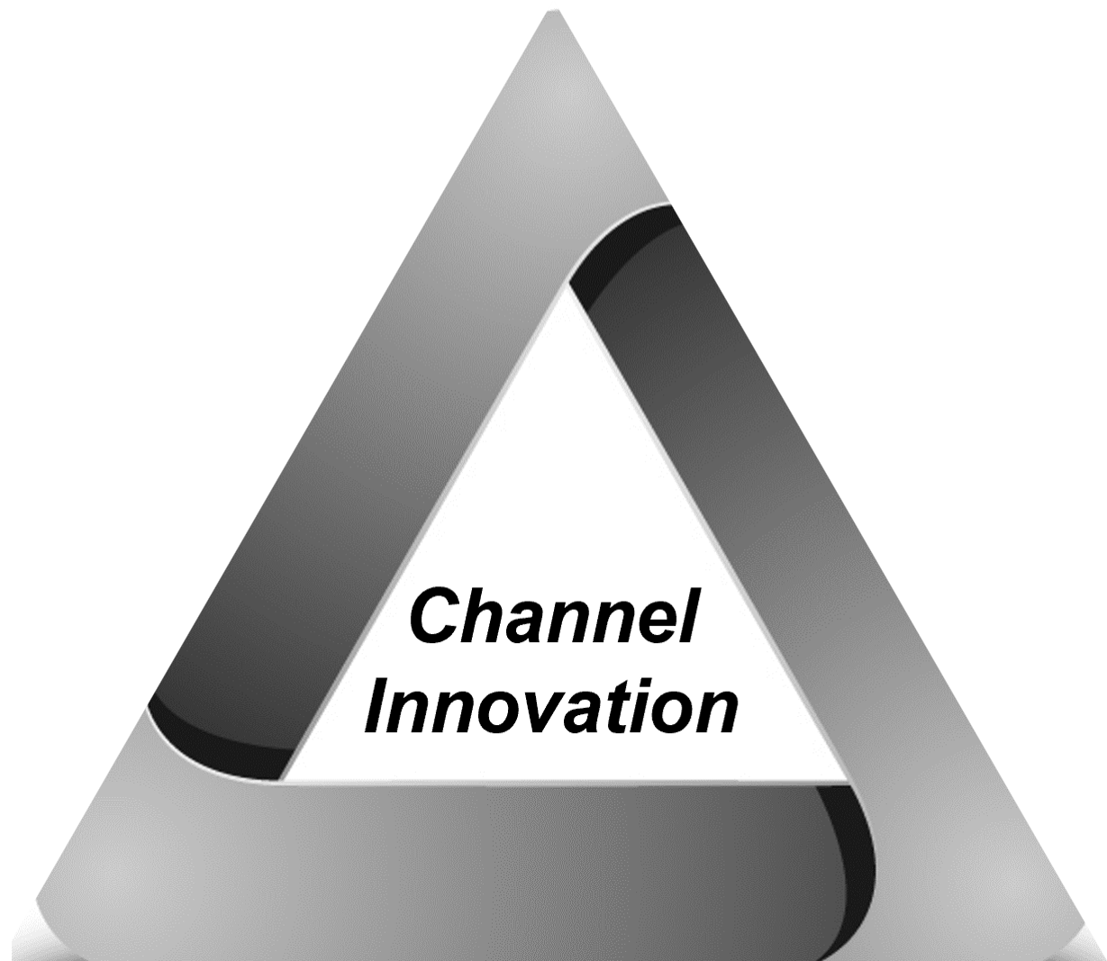 Channel Innovation
