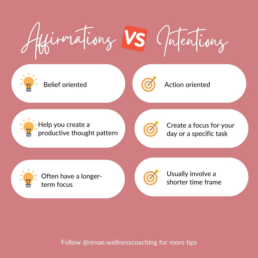 ❤️ What&rsquo;s the difference between affirmations and intentions? And does it even matter?

▶️ Both are powerful mindset tools backed by science. So, yes, it matters!

Especially when they work together.

Here&rsquo;s one way to think of them:

☔ A