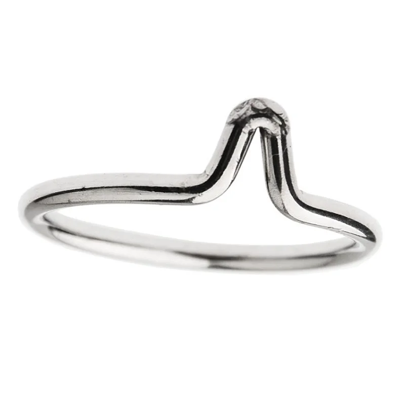 V SHAPE Glans Ring