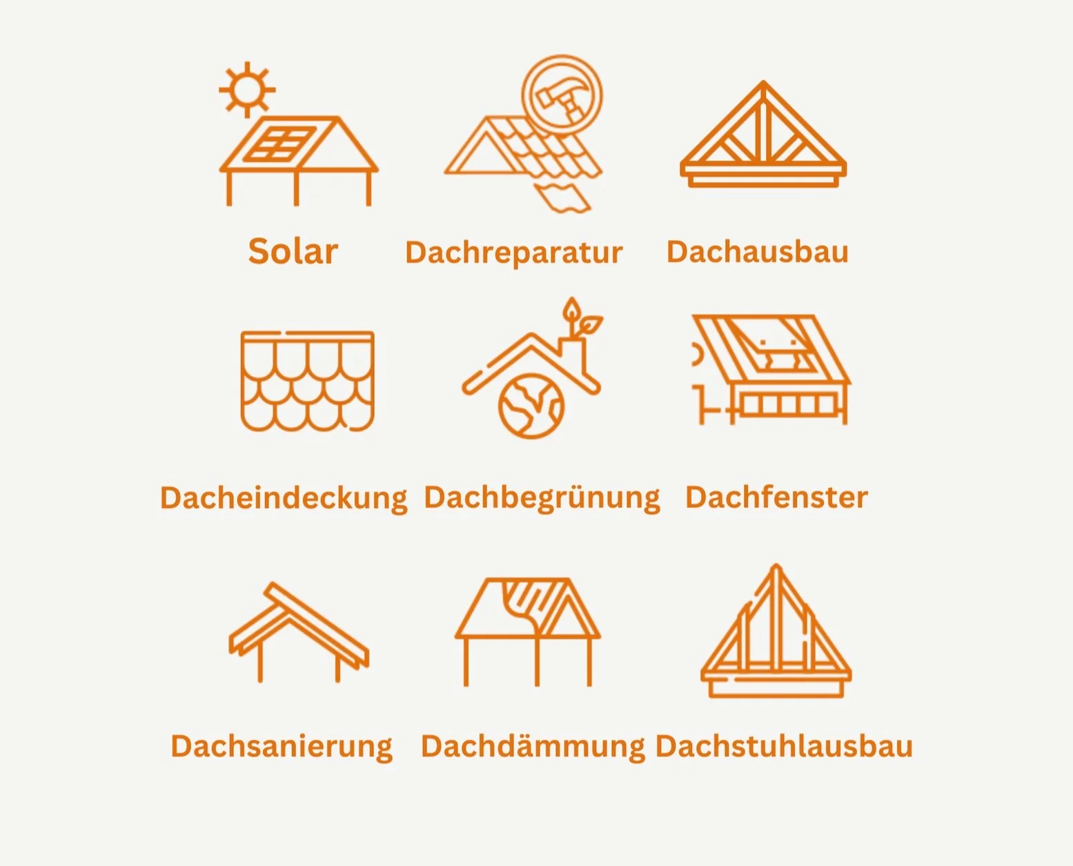 Dachtechnik Kemme Rhein Main