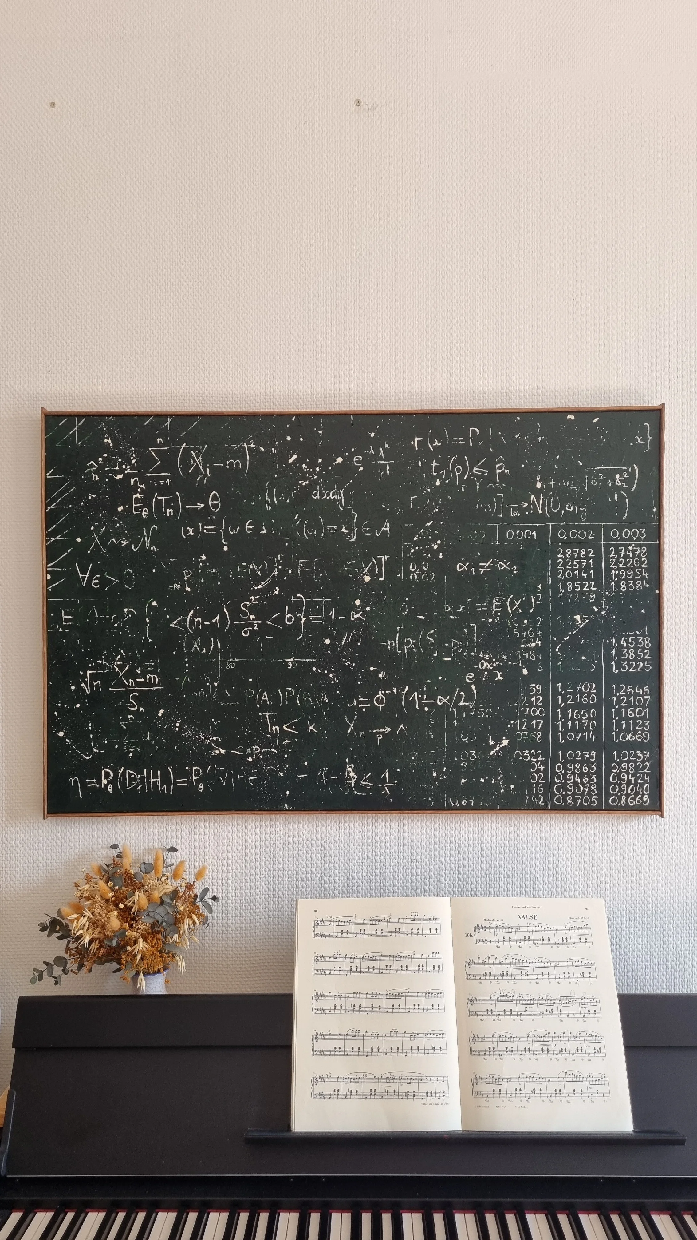 Probabilité non nulle