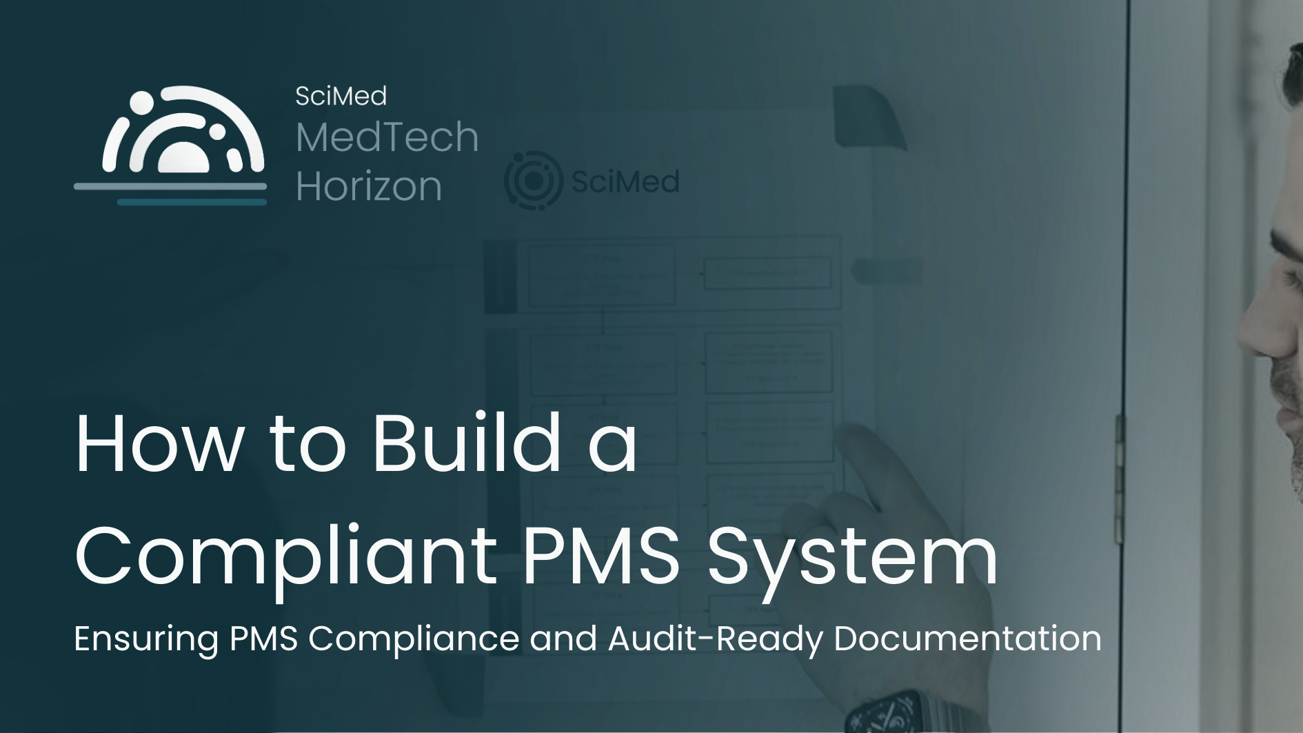 How to Build a Compliant PMS System