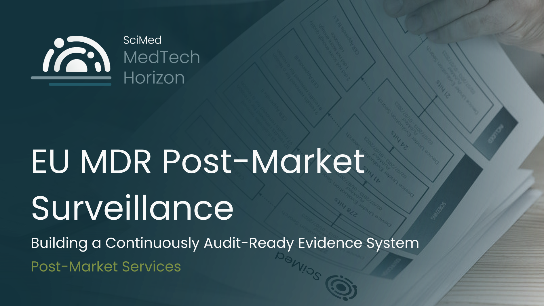 EU MDR Post-Market Surveillance: Building a Continuously Audit-Ready Evidence System