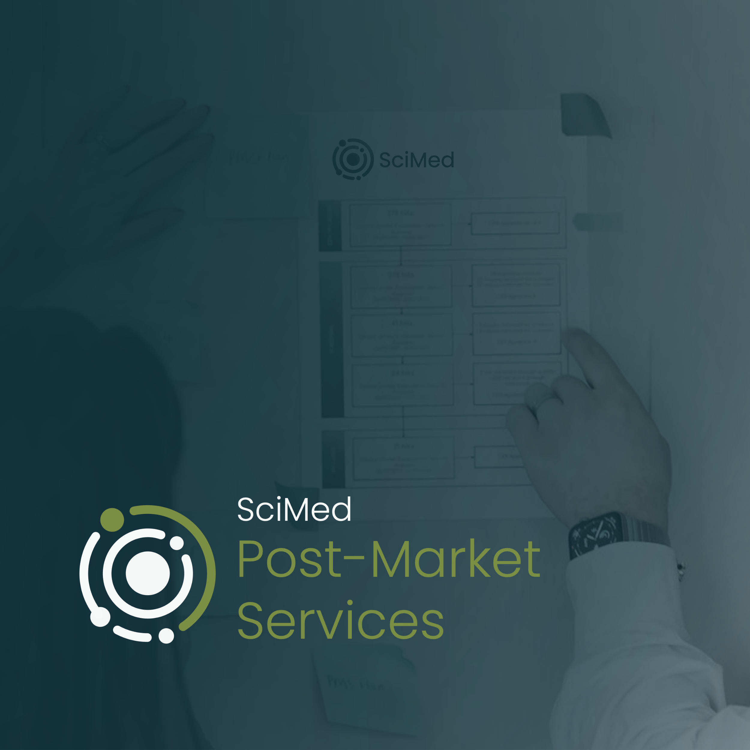 SciMed Post-Market service brand