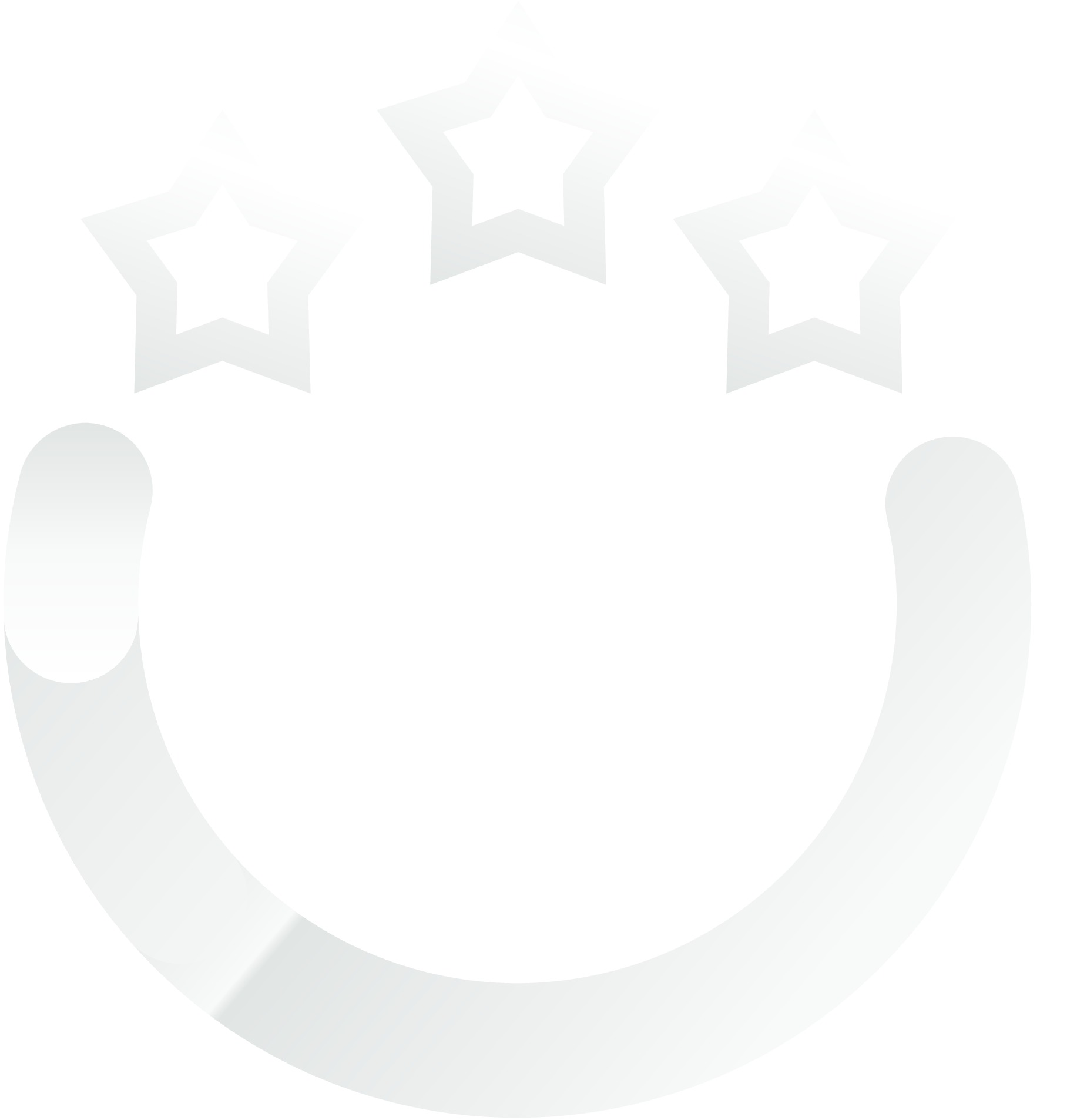 Experience across MEDDEV 2.7/1 Rev 4 and MDR transition for clinical evaluation