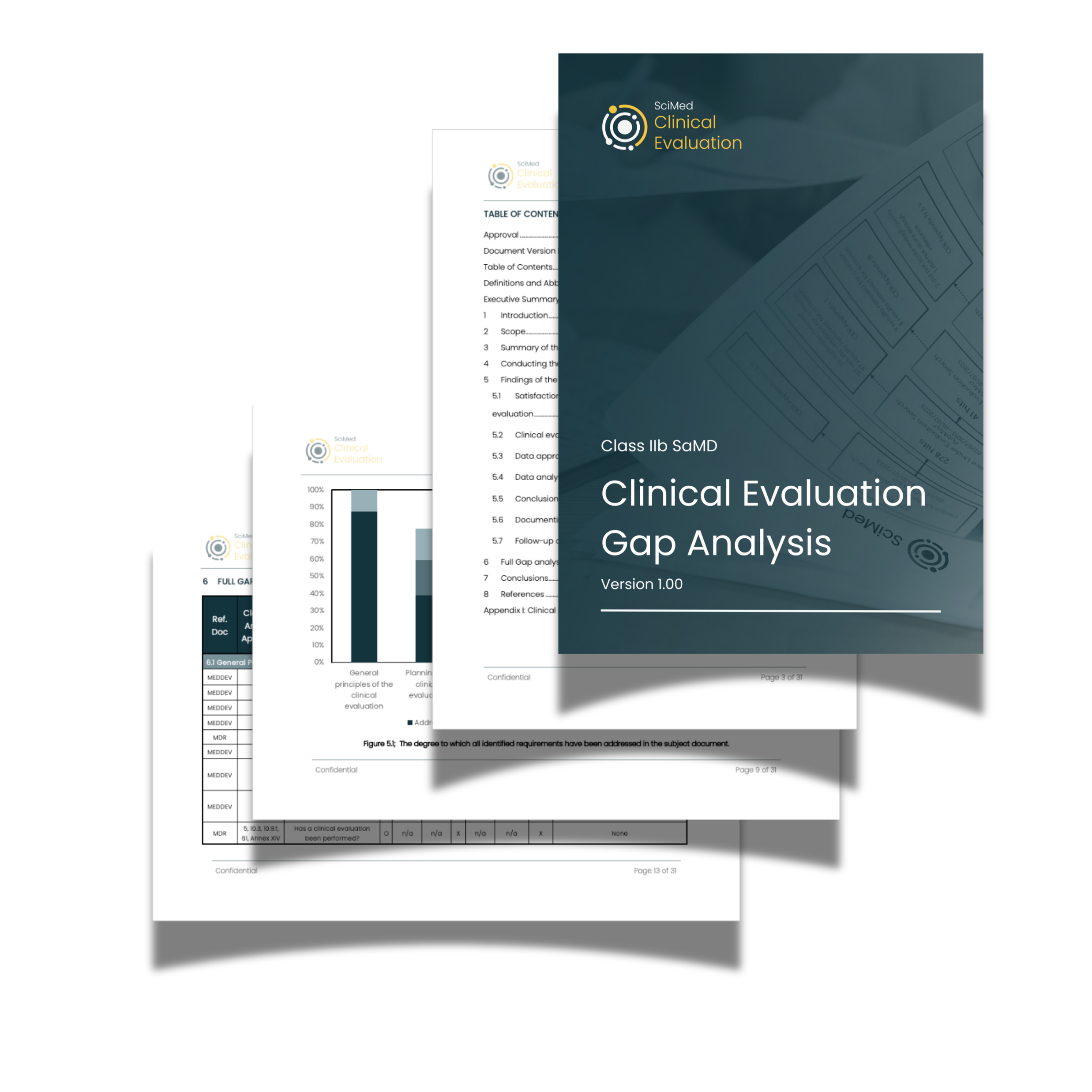 Clinical Evaluation Gap Analysis