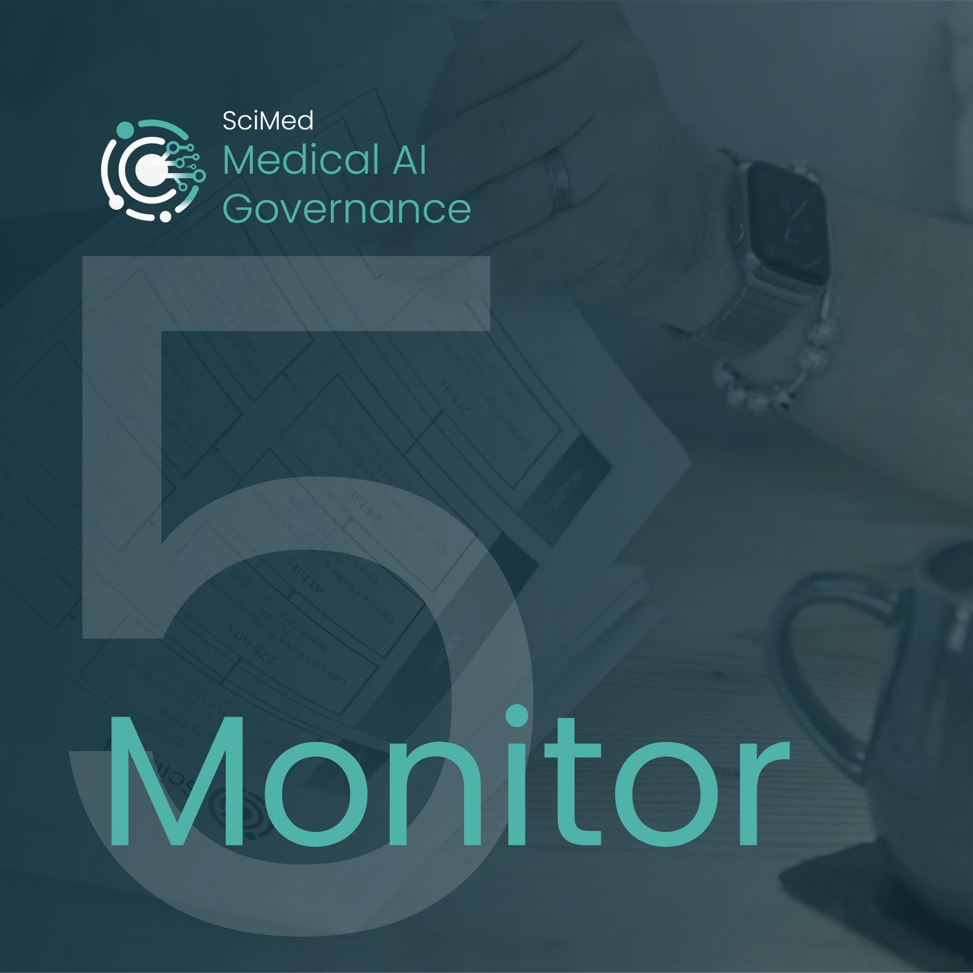 Monitor pillar of the SciMed Medical AI Governance Framework illustrating ongoing lifecycle monitoring of AI systems, regulatory changes, performance and compliance.