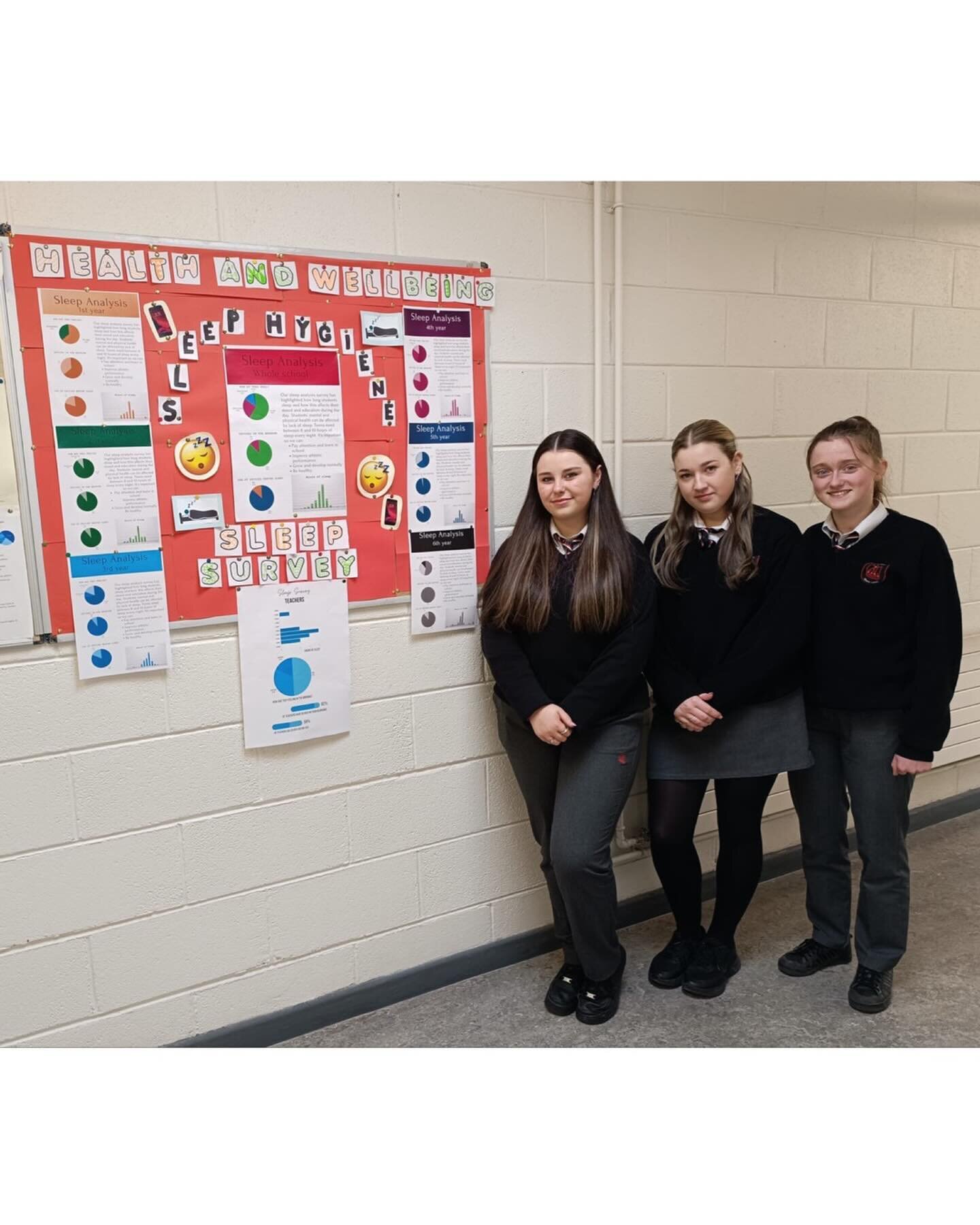 During Wellbeing Week, Ms. Clarke and a group of TY Students carried out a Sleep Study as part of research into the importance of sleep for young people 💤 Sleep, along with a balanced diet and exercise, is an essential ingredient for wellbeing and o