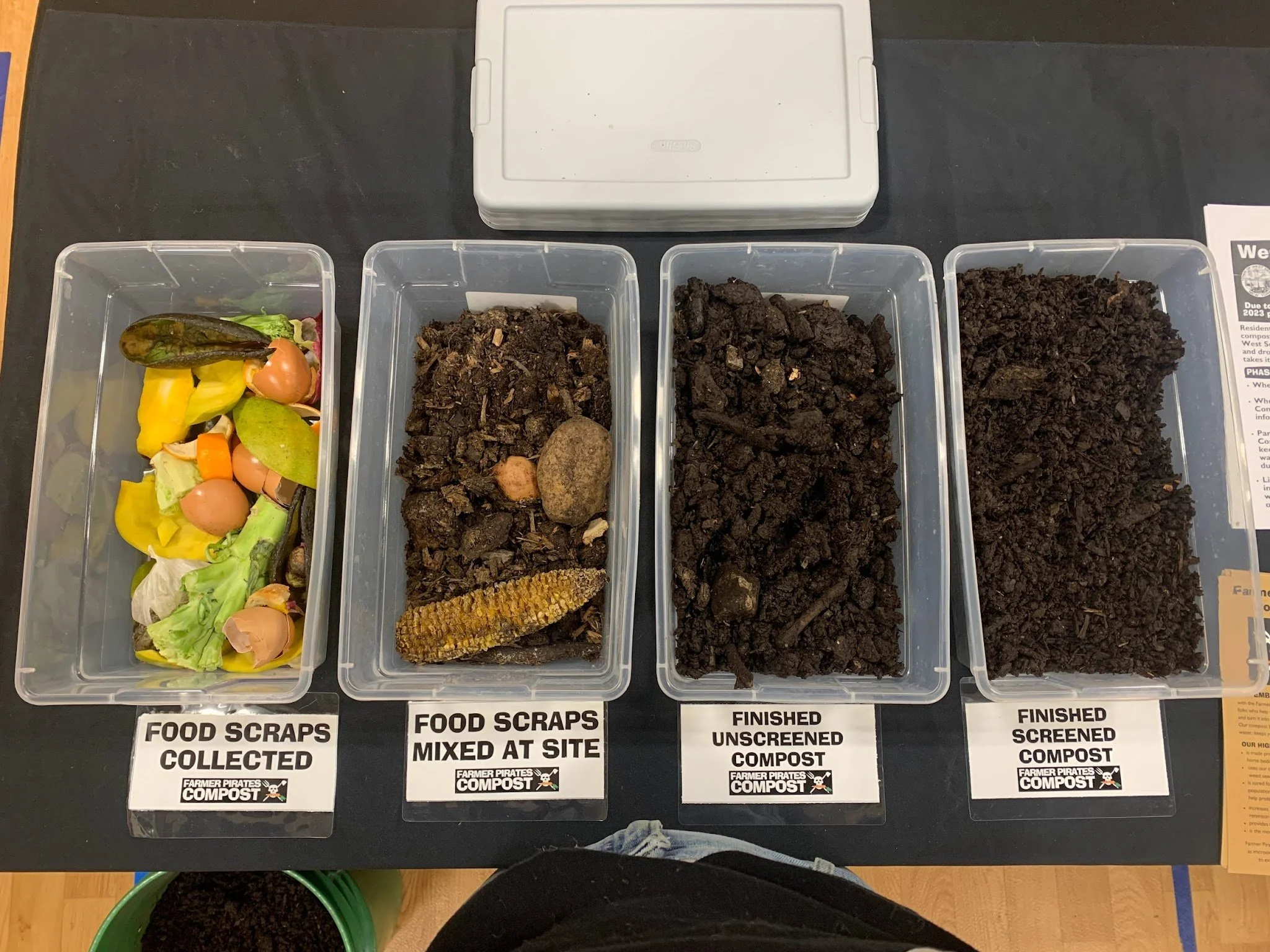 Composting 101 with Farmer Pirates 
