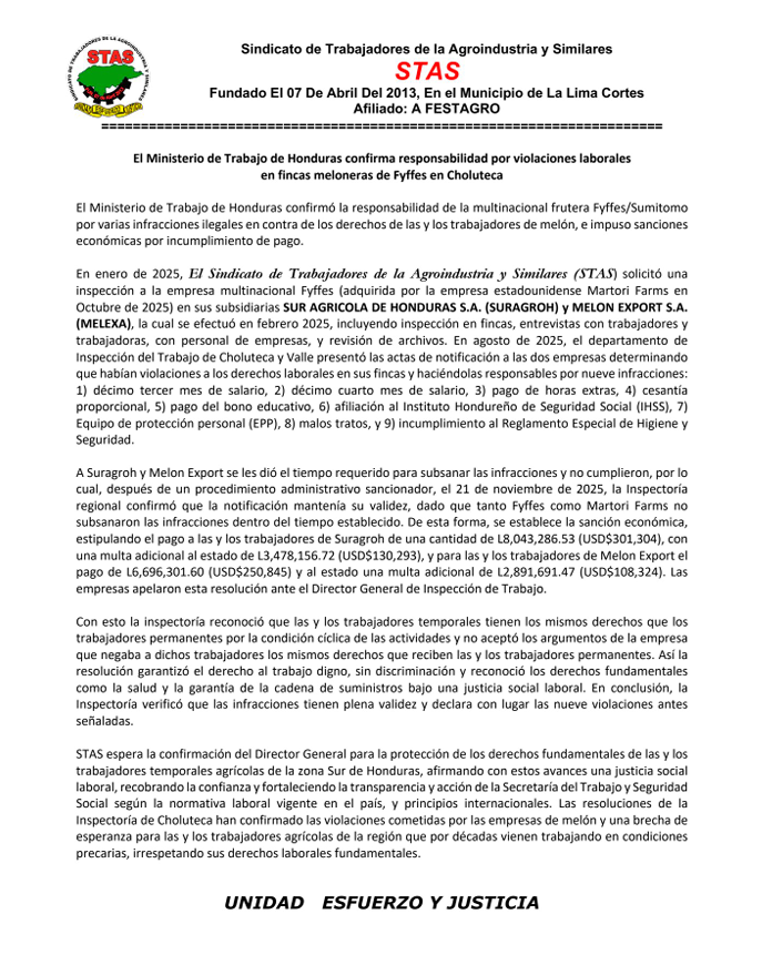SETRASS confirma Violaciones Laborales en fincas de Fyffes en Choluteca