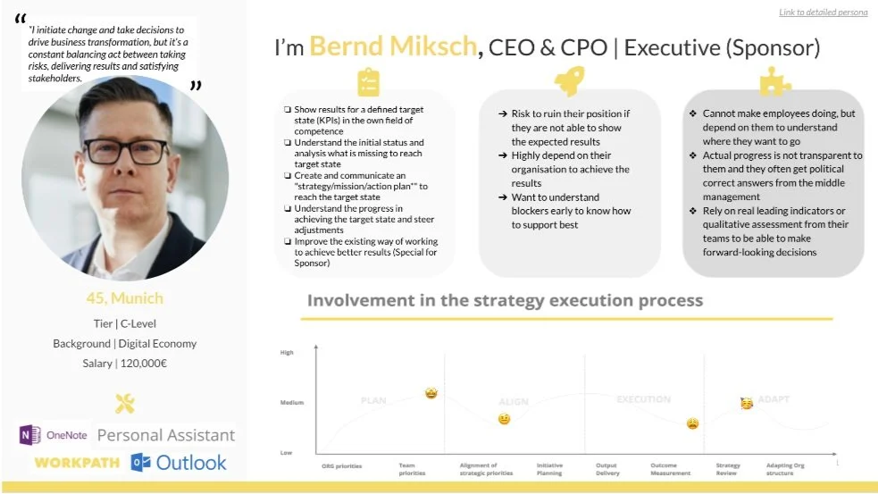 Bernd first iteration.jpg