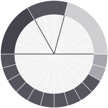 Menstrual cycle diagram