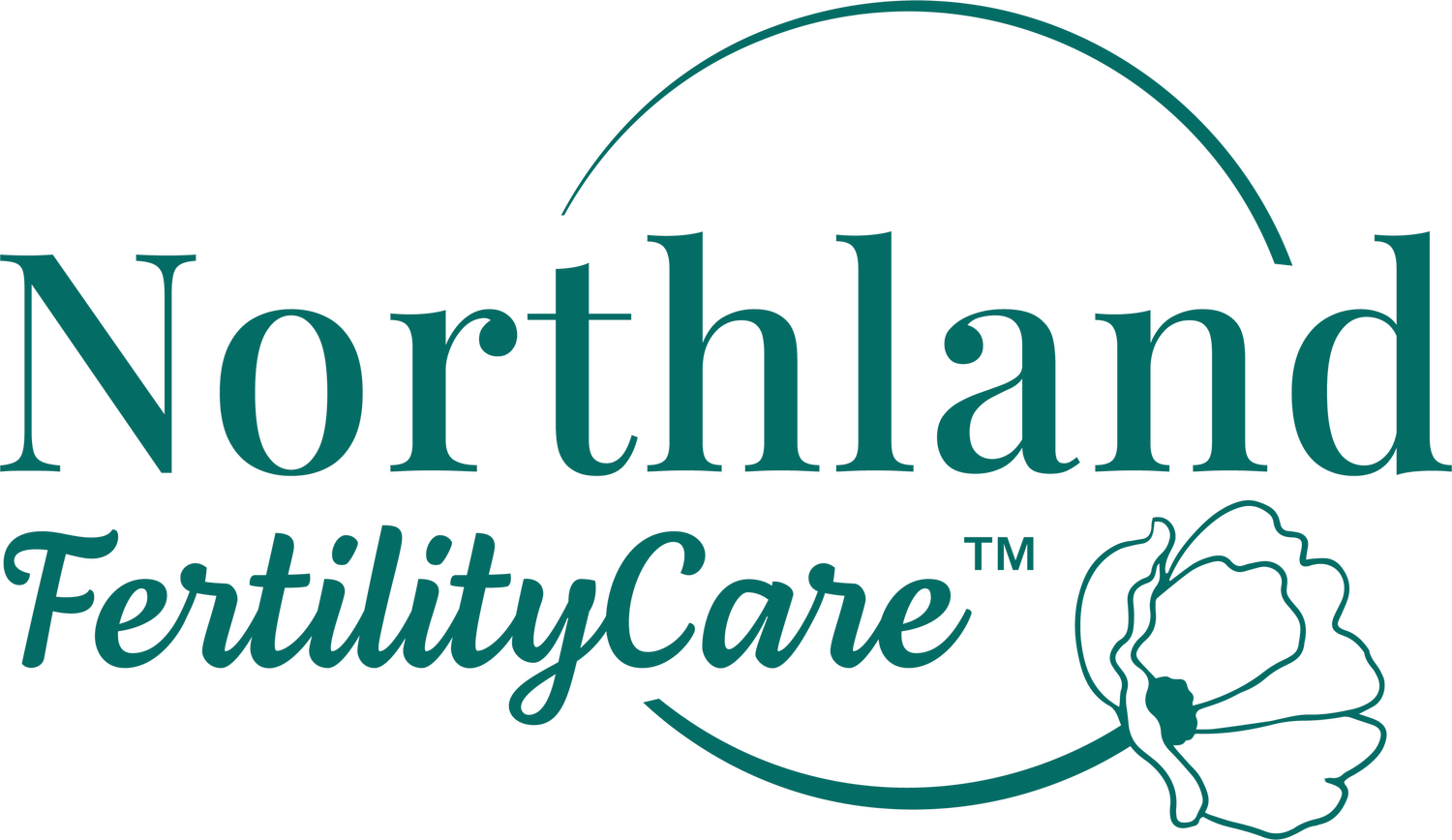 Northland FertilityCare