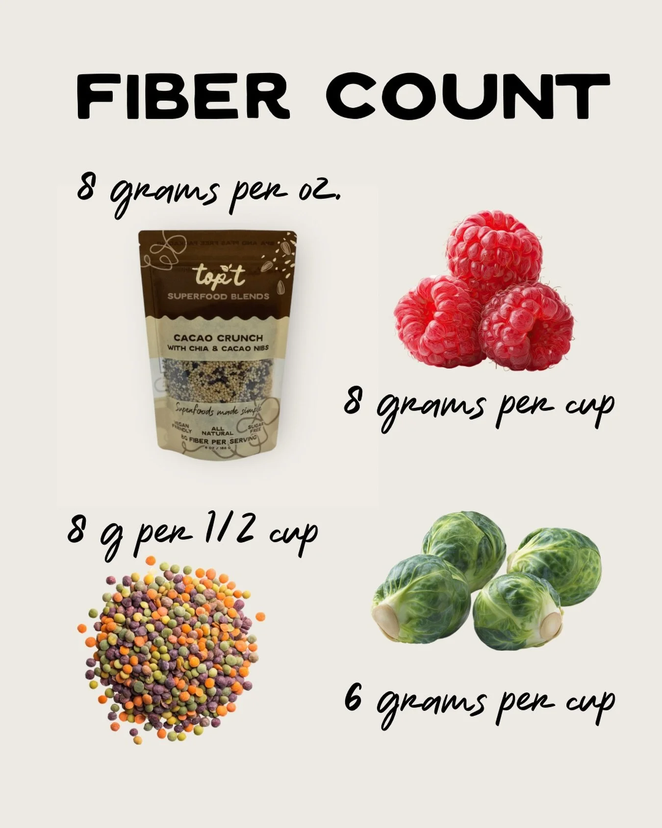 If you are getting enough protein, it&rsquo;s likely you aren&rsquo;t getting enough fiber (animal products and ultra-processed foods are lacking in this key macronutrient)! 

BUT what if fiber was as simple as a delicious and crunchy sprinkle?! 

TO