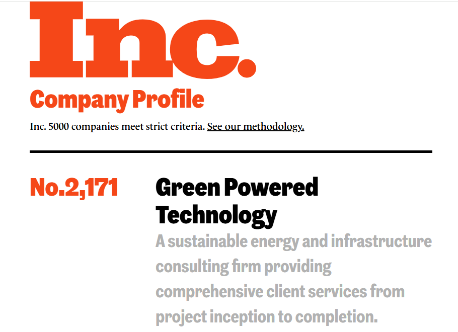 Inc Magazine Logo Png