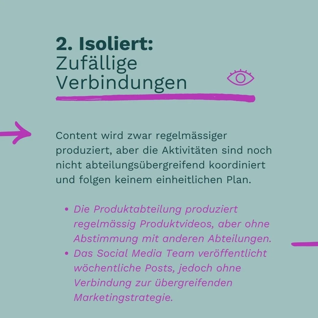 Gutes Content Marketing - 6.jpg