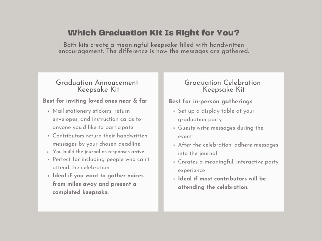T-Chart Organizer (1).png
